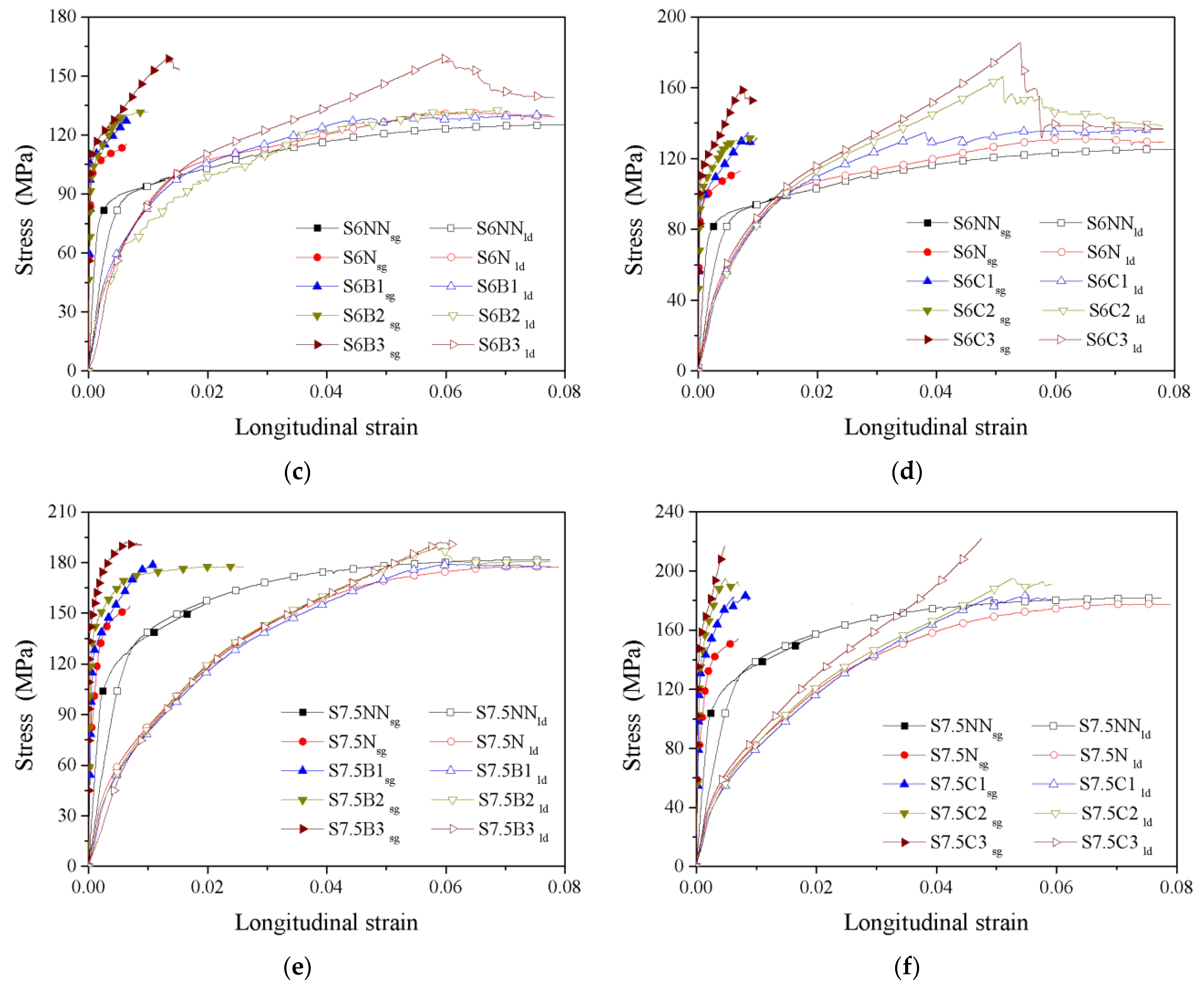 Polymers 13 03638 g007b