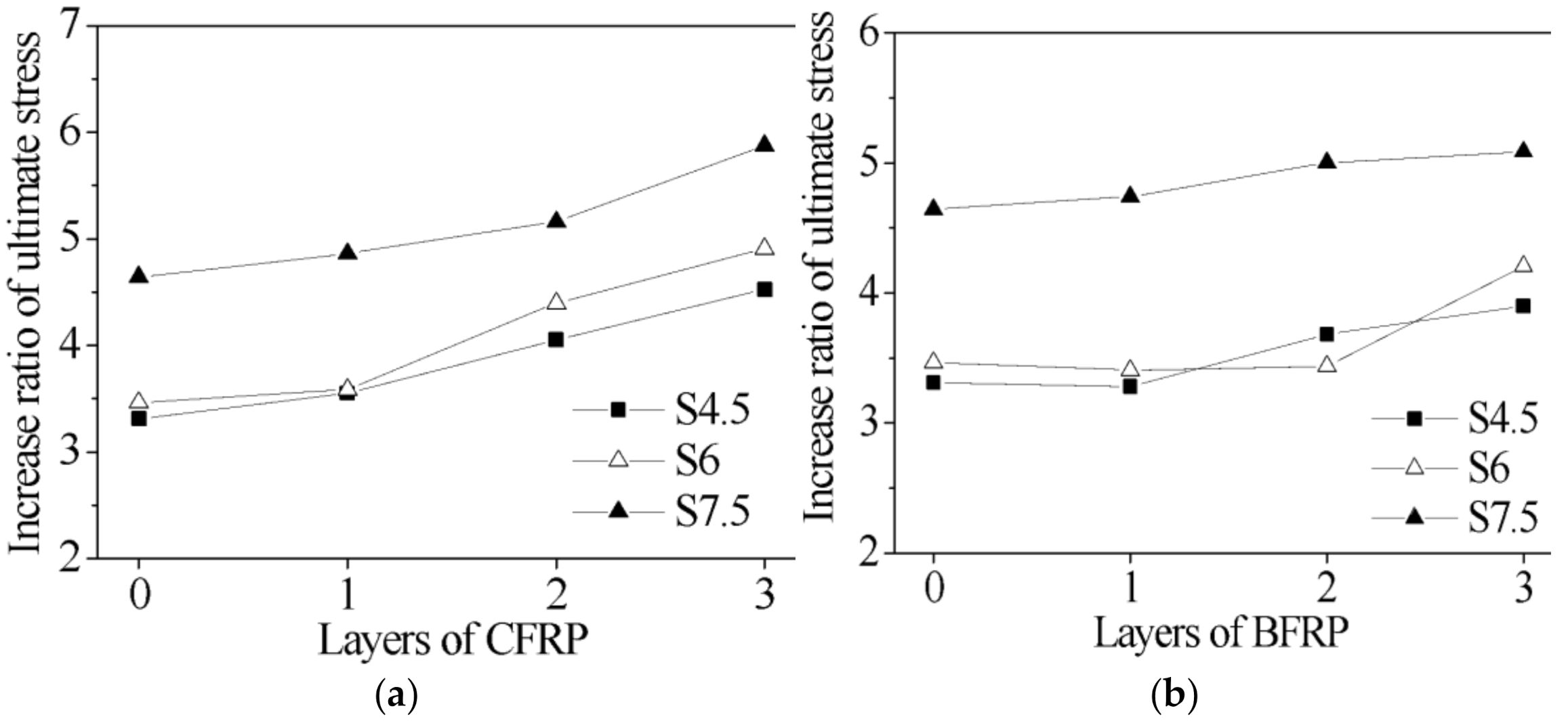 Polymers 13 03638 g009
