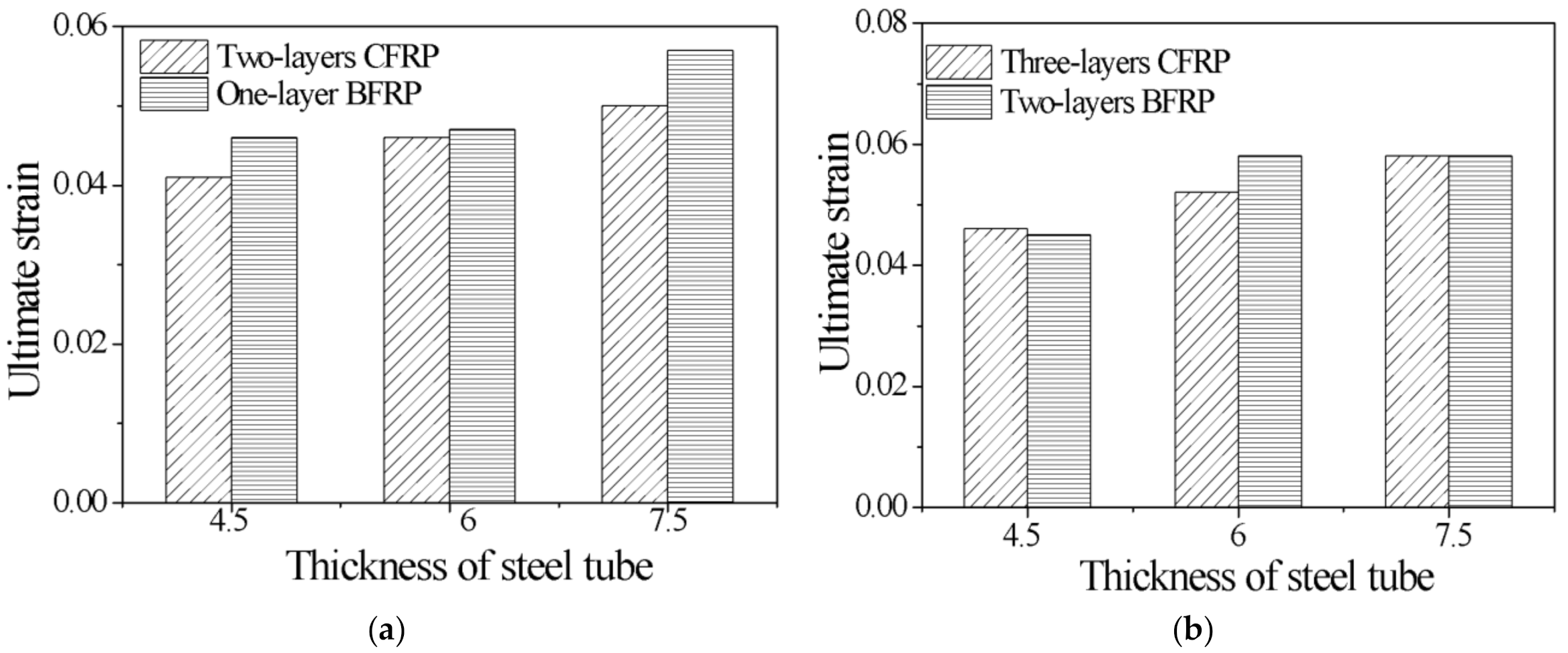 Polymers 13 03638 g011