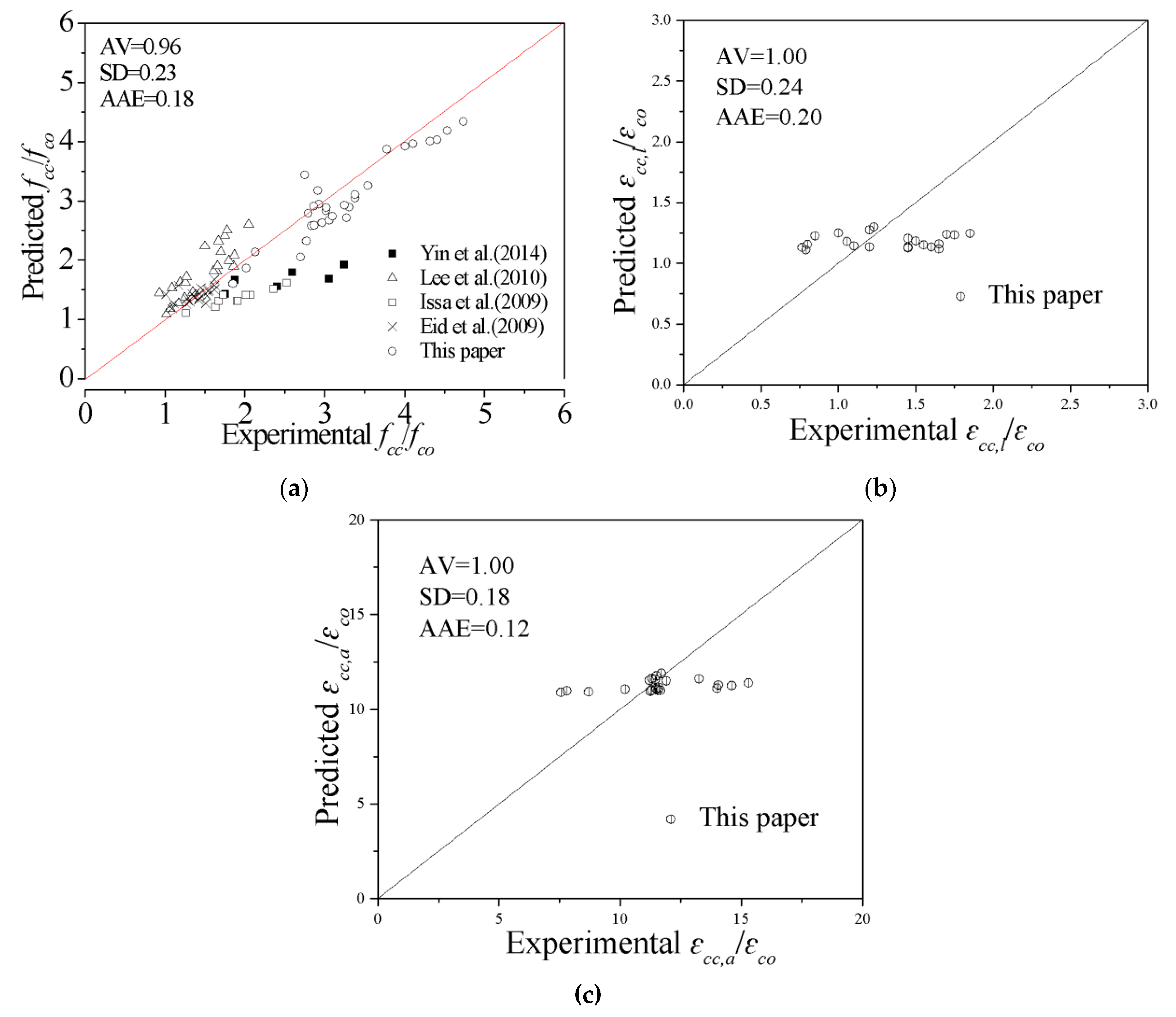 Polymers 13 03638 g013