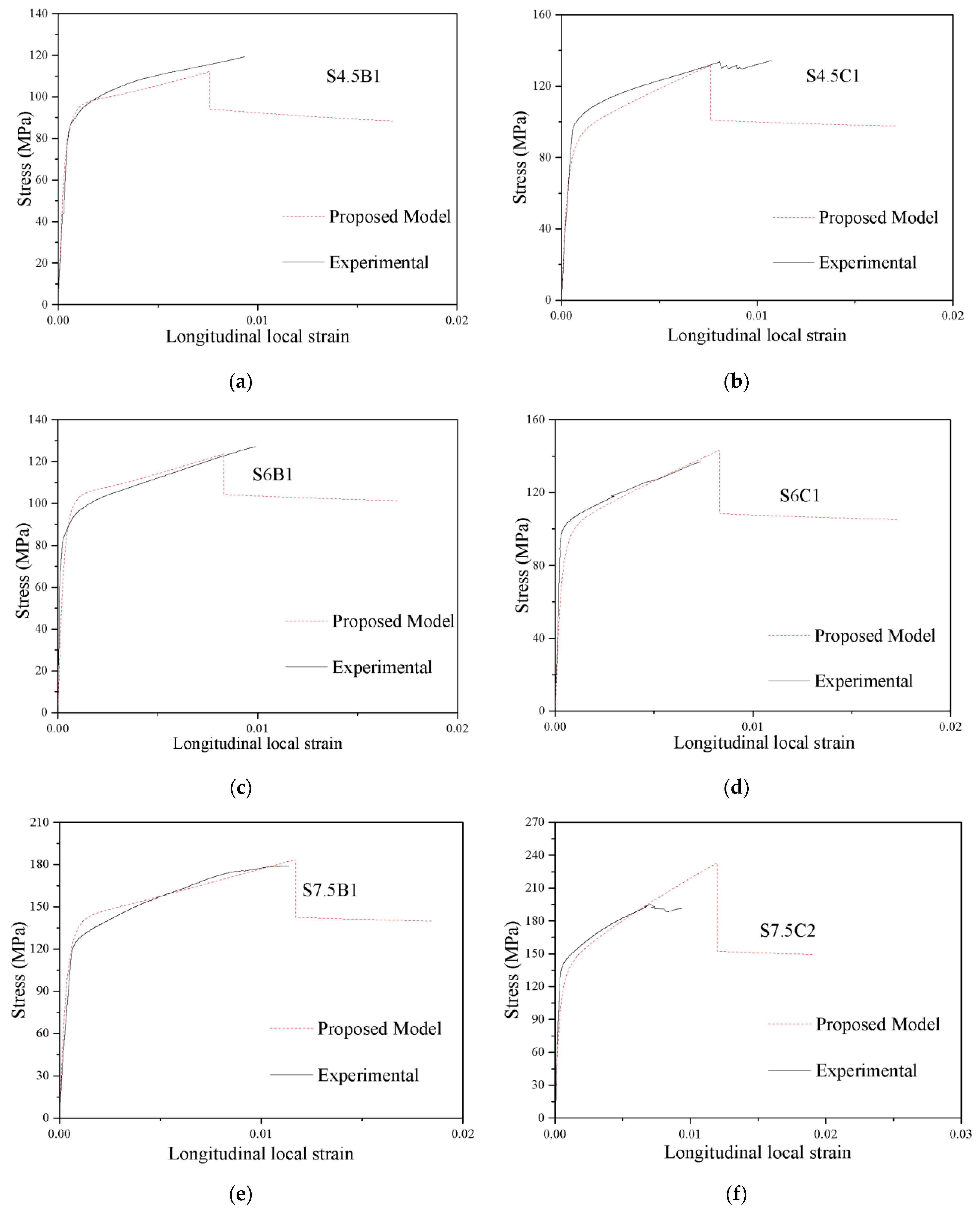 Polymers 13 03638 g015