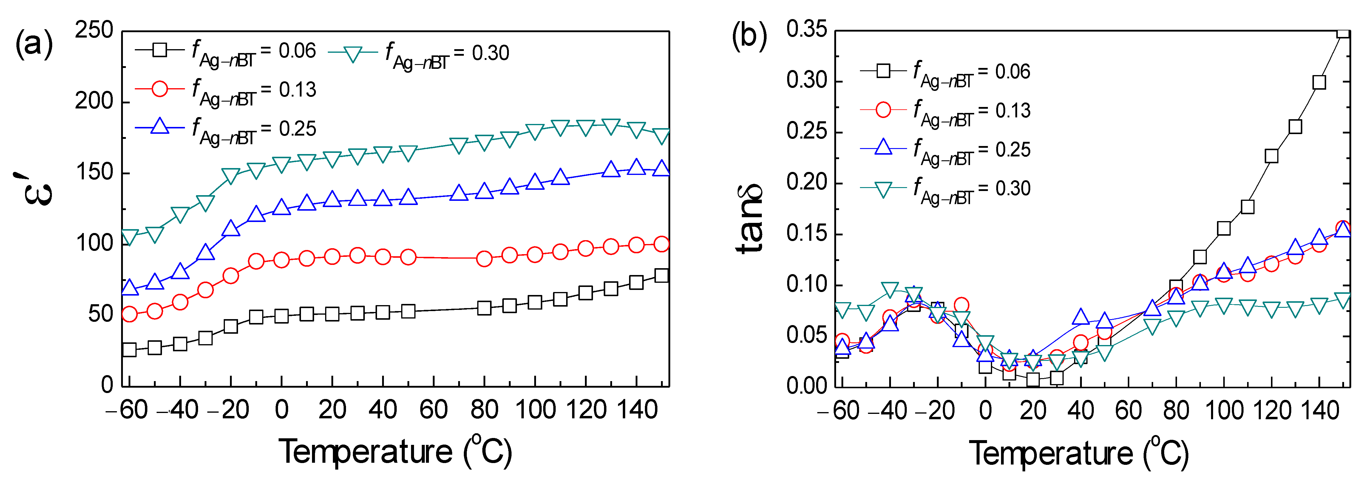 Polymers 13 03641 g008