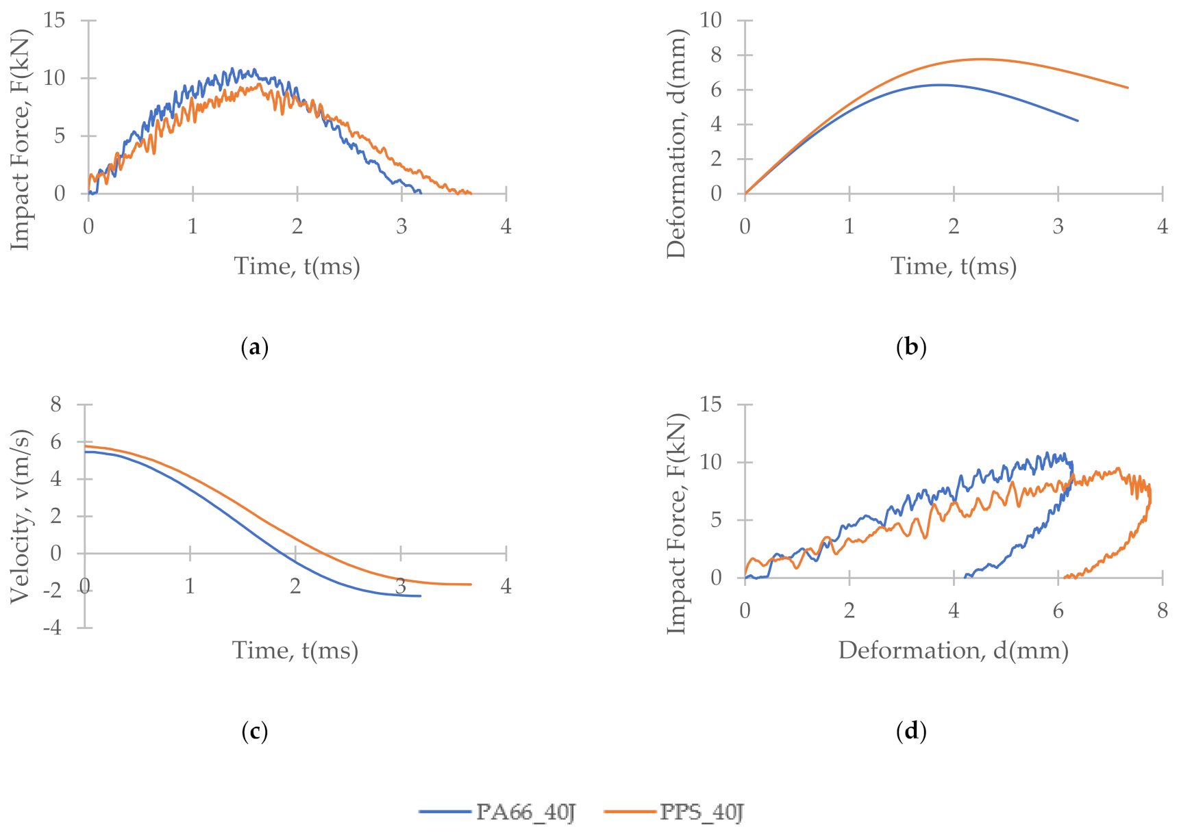 Polymers 13 03642 g007 Polymers 13 03642 g007