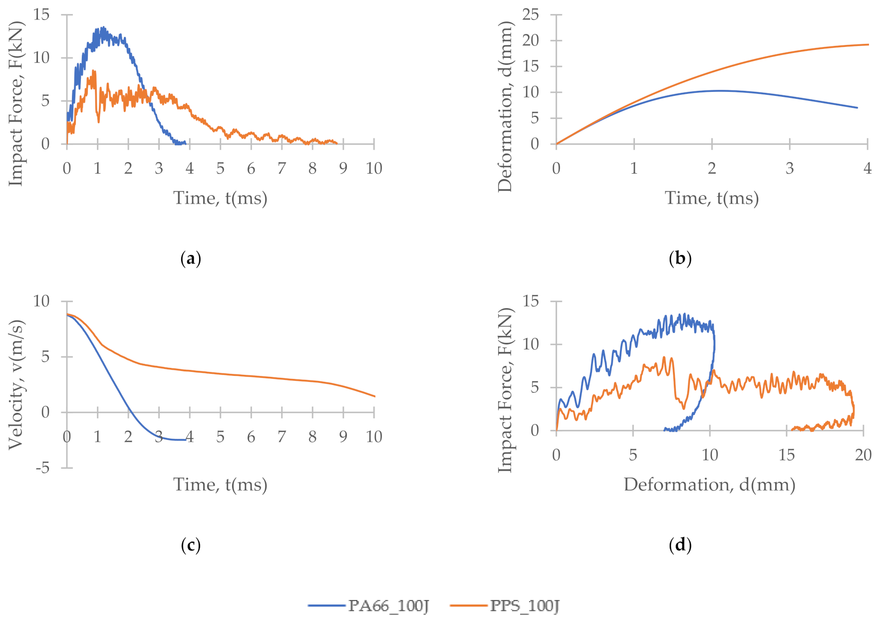 Polymers 13 03642 g008 Polymers 13 03642 g008