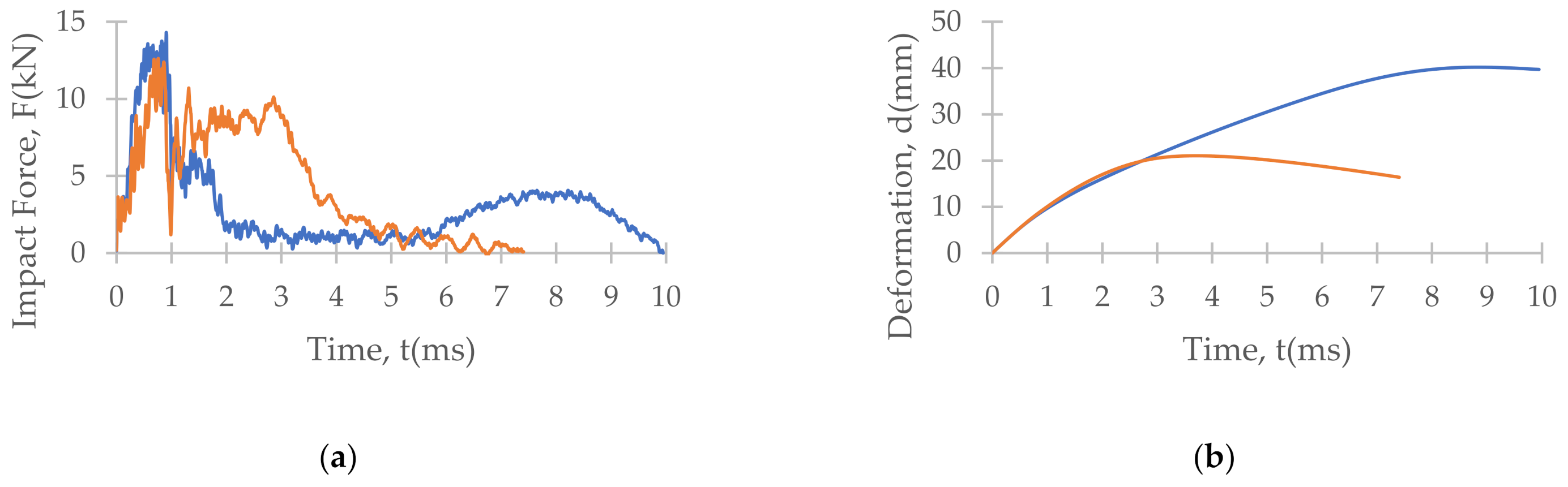 Polymers 13 03642 g009a Polymers 13 03642 g009a