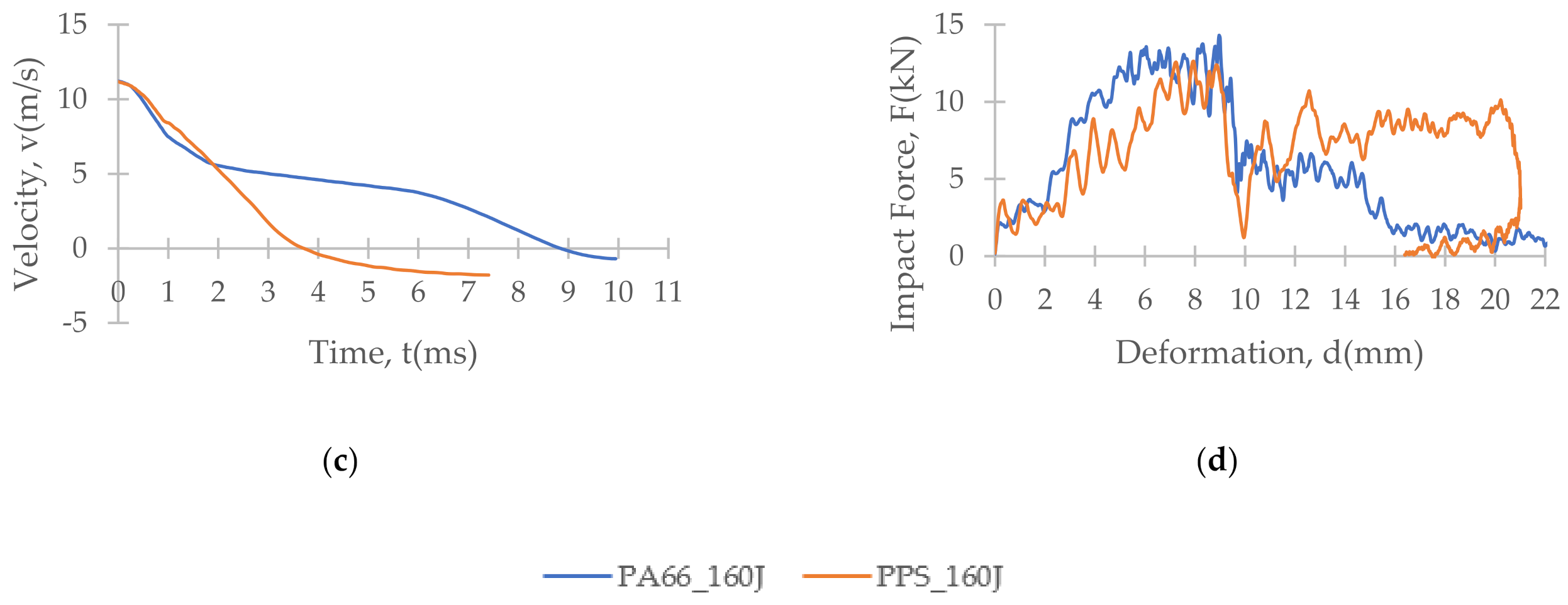 Polymers 13 03642 g009b Polymers 13 03642 g009b