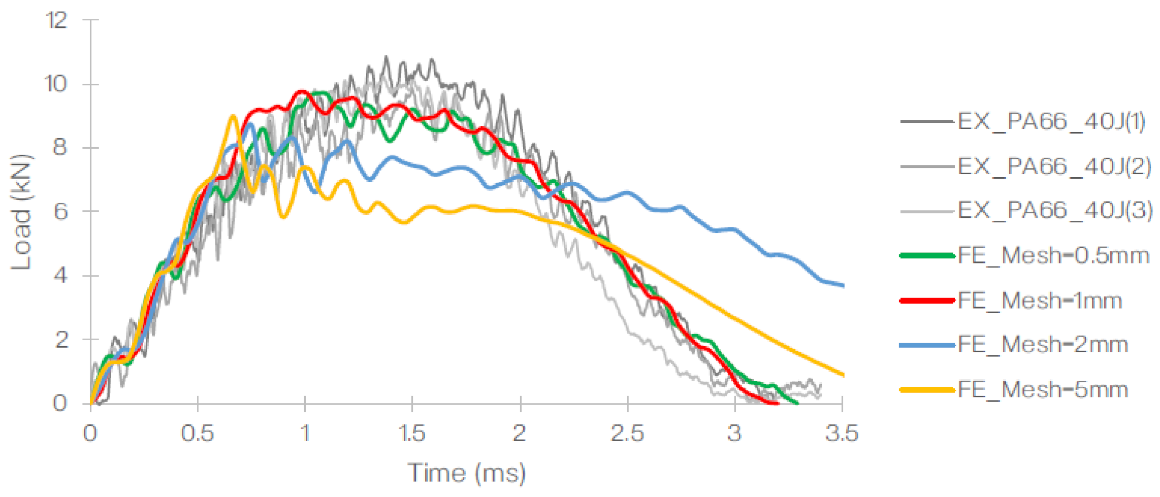 Polymers 13 03642 g012 Polymers 13 03642 g012
