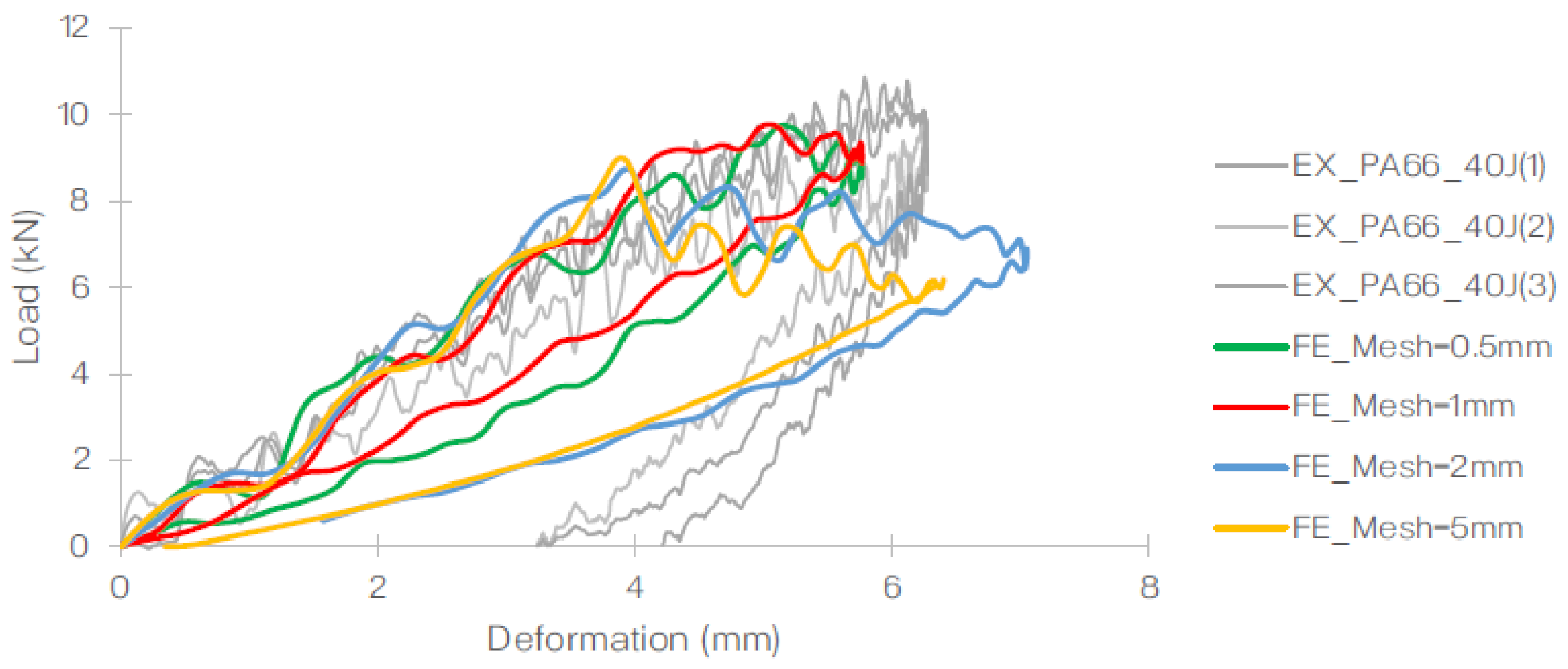 Polymers 13 03642 g013 Polymers 13 03642 g013