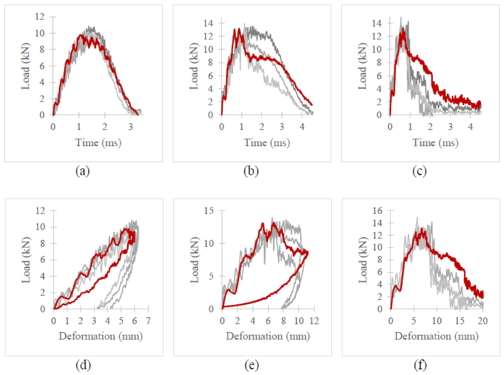 Polymers 13 03642 g014 Polymers 13 03642 g014