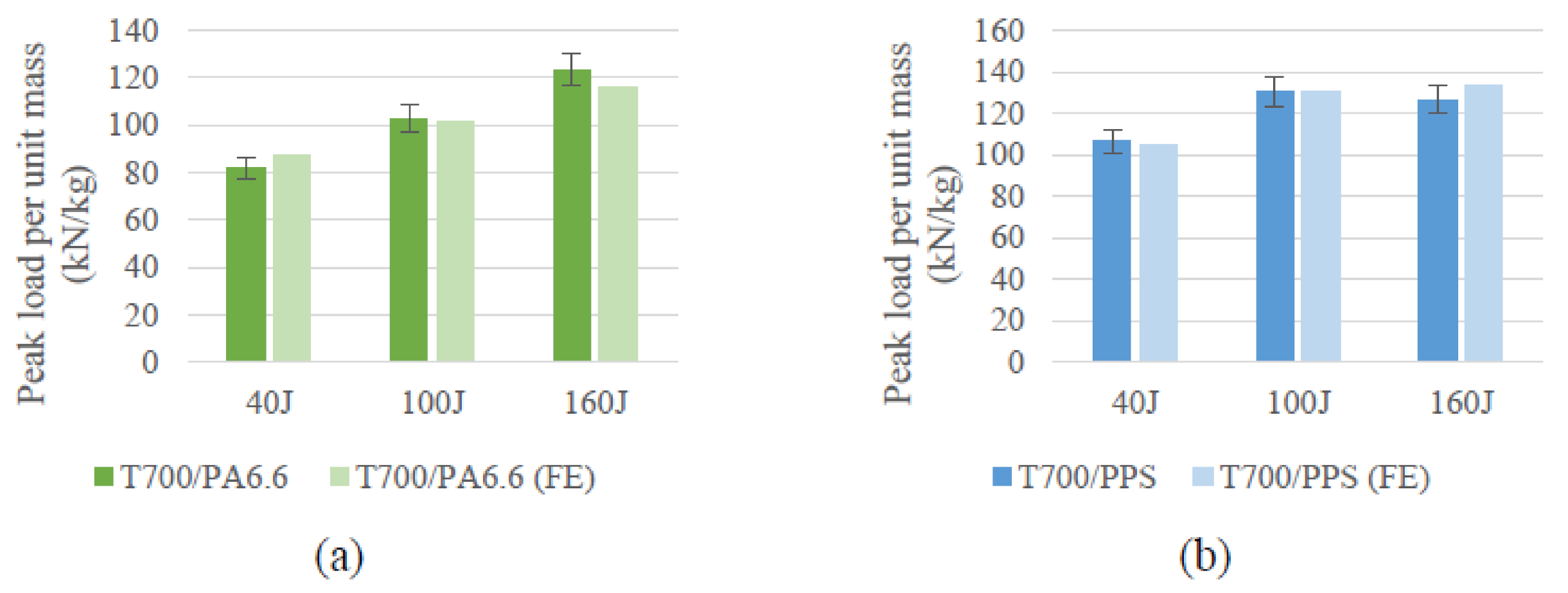 Polymers 13 03642 g018 Polymers 13 03642 g018