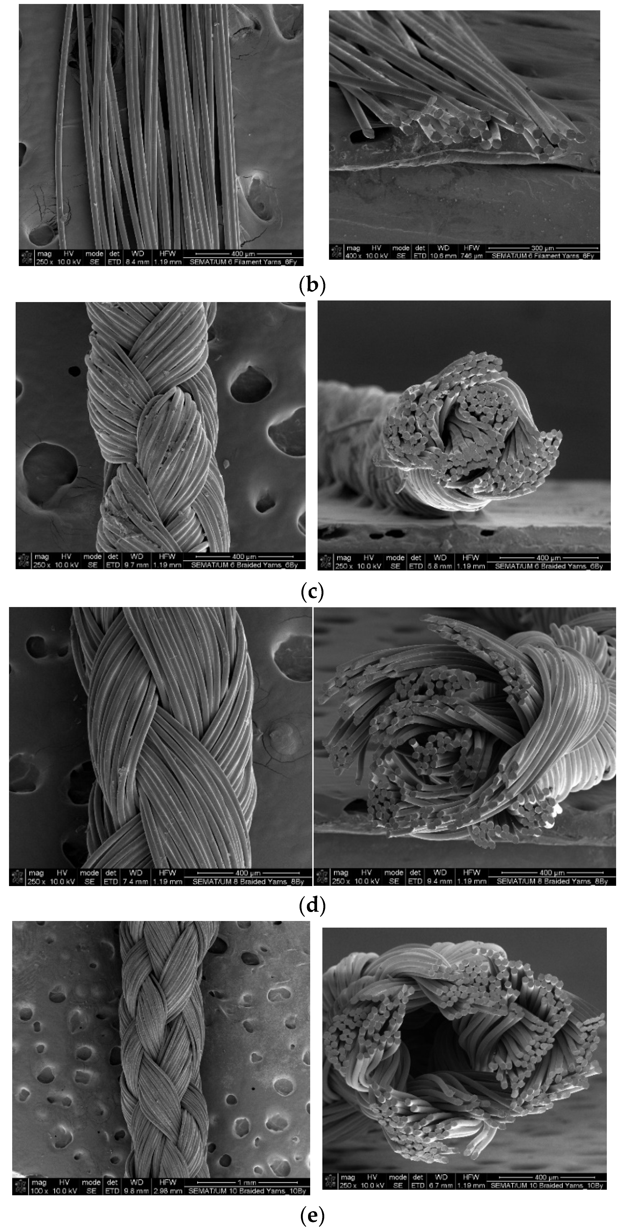 Polymers 13 03644 g004b