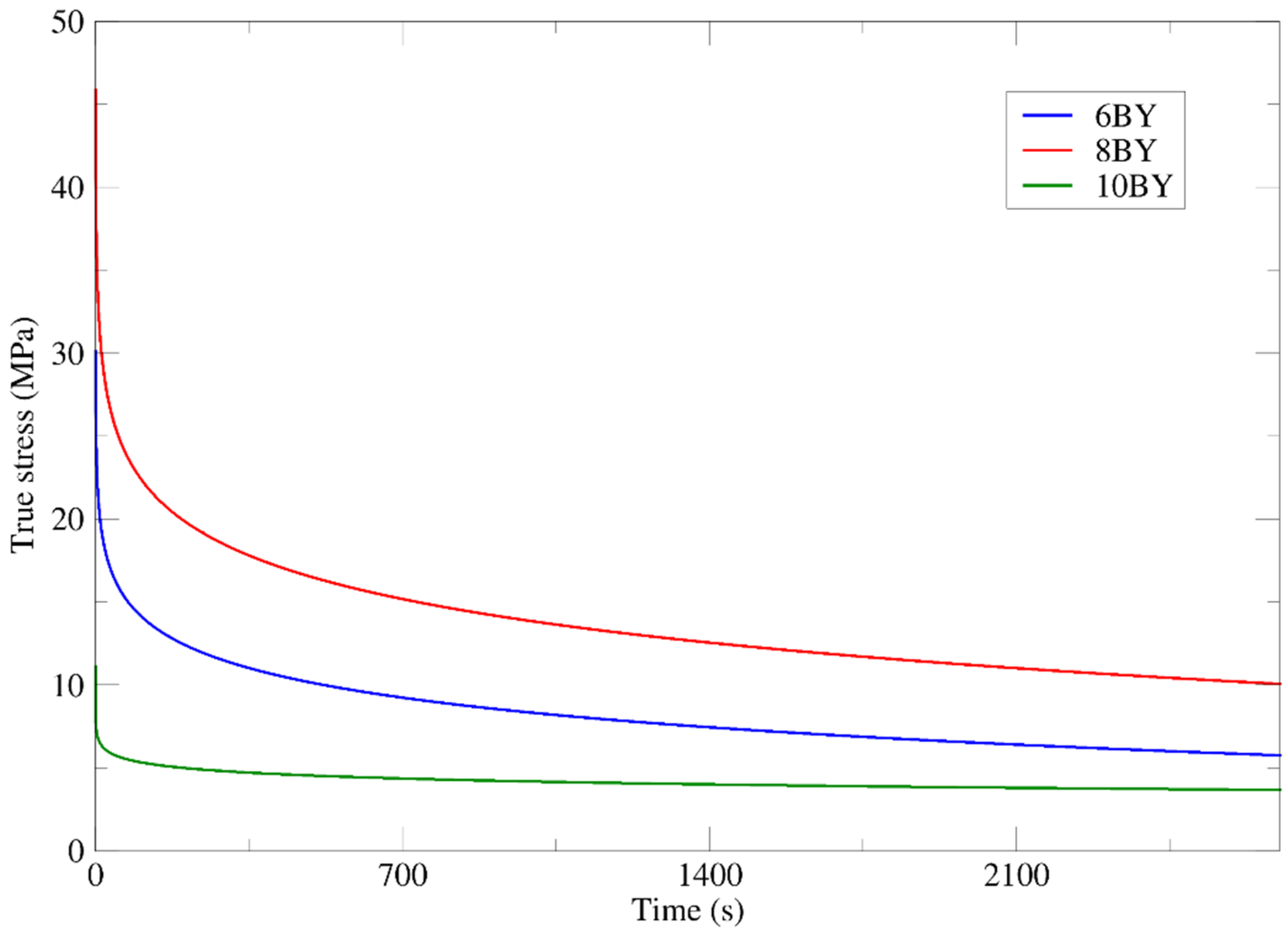 Polymers 13 03644 g013