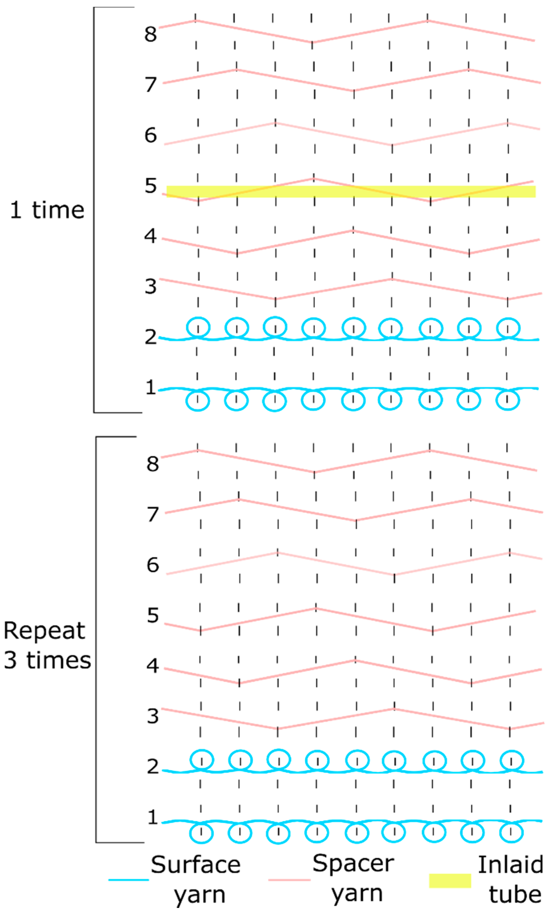 Polymers 13 03645 g001