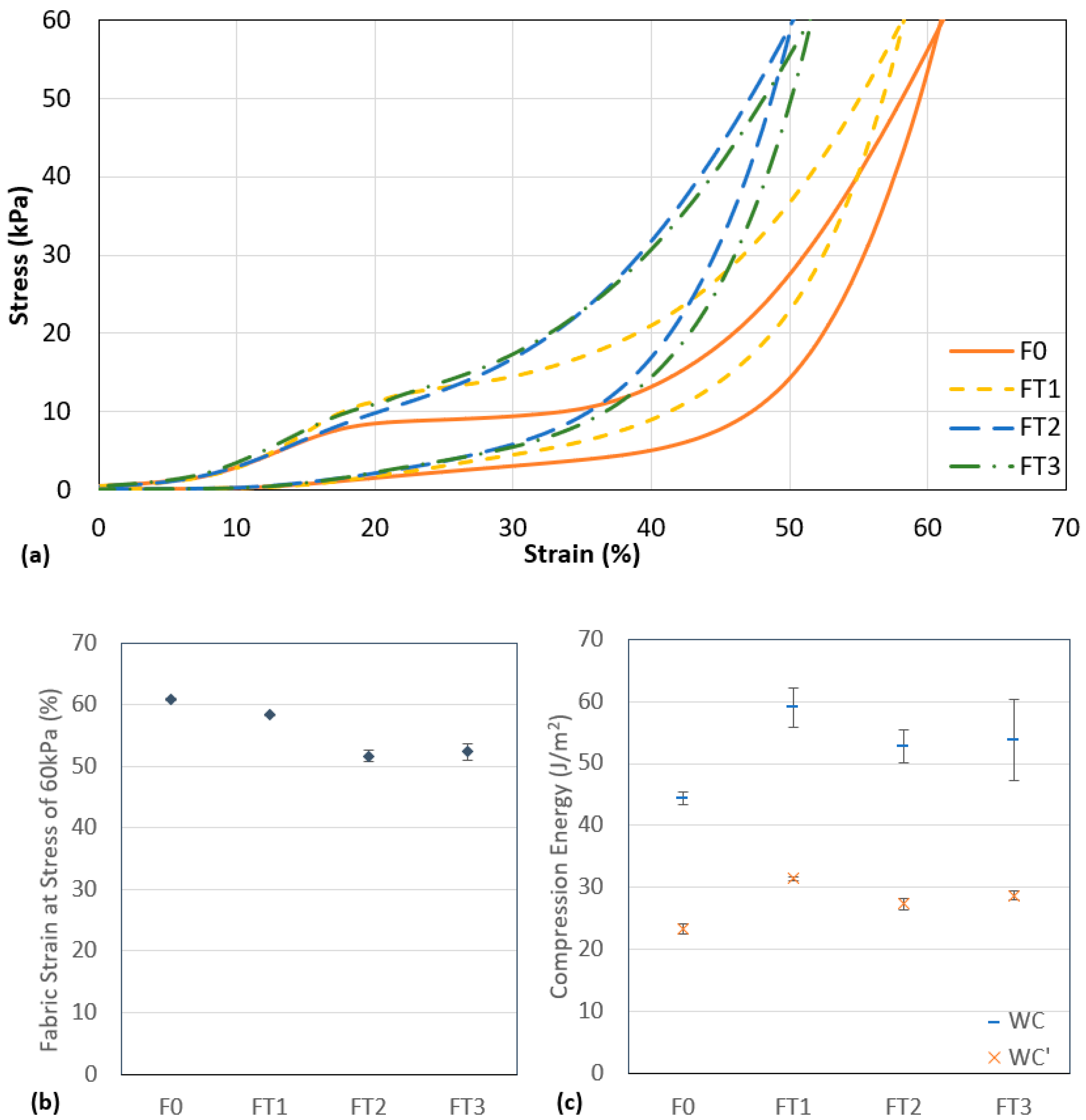 Polymers 13 03645 g004