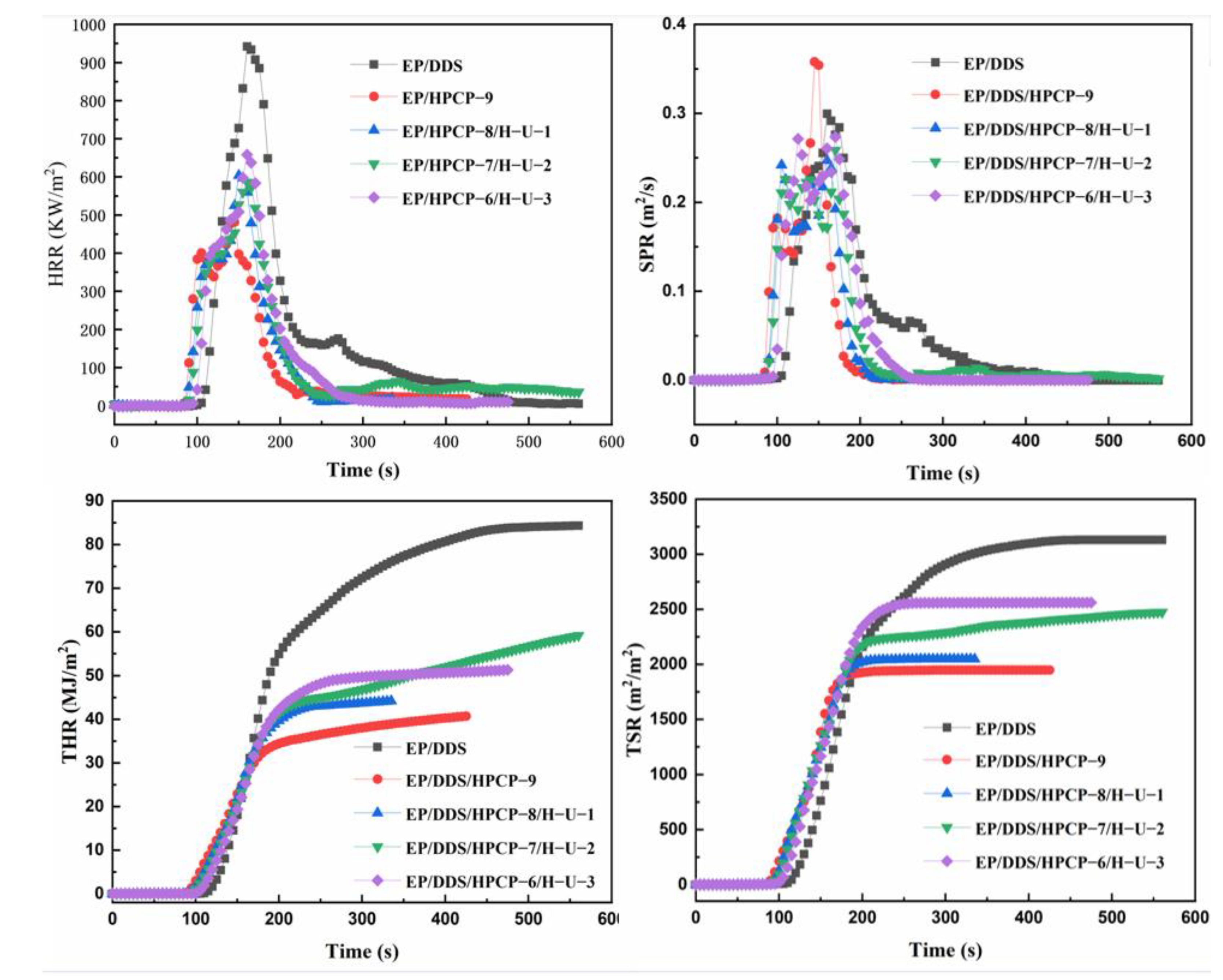 Polymers 13 03648 g009