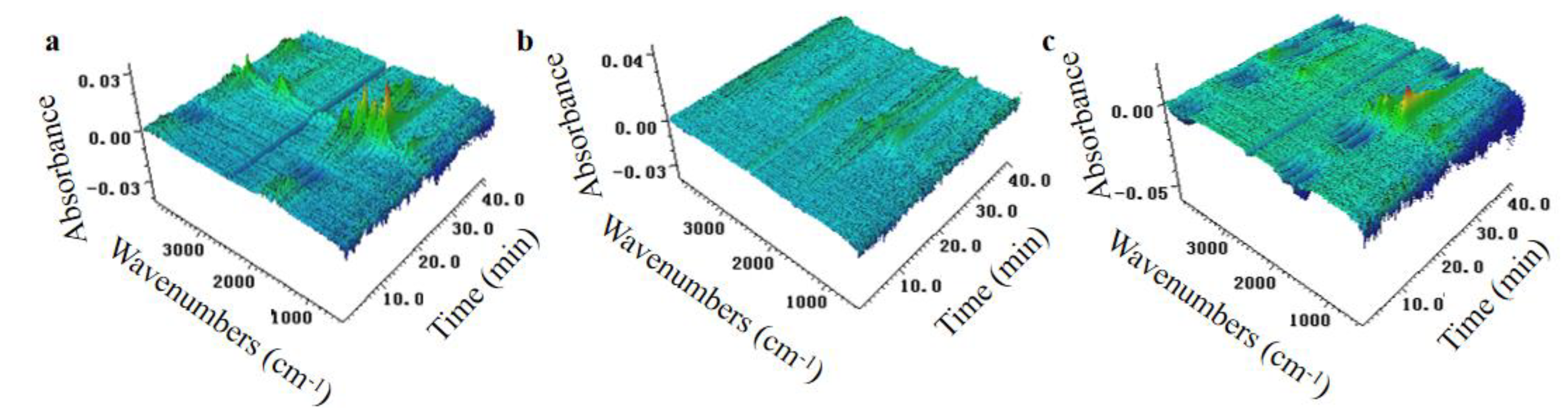 Polymers 13 03648 g011
