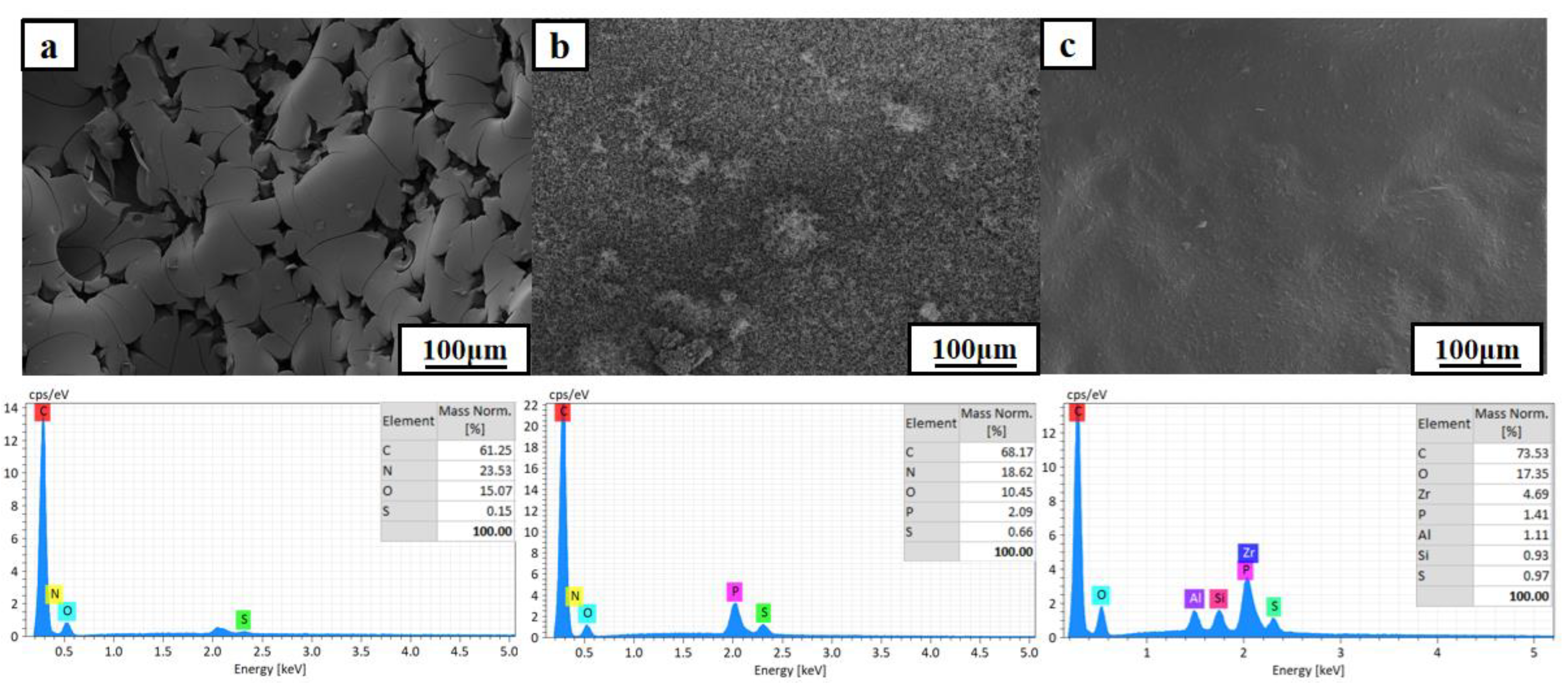 Polymers 13 03648 g013