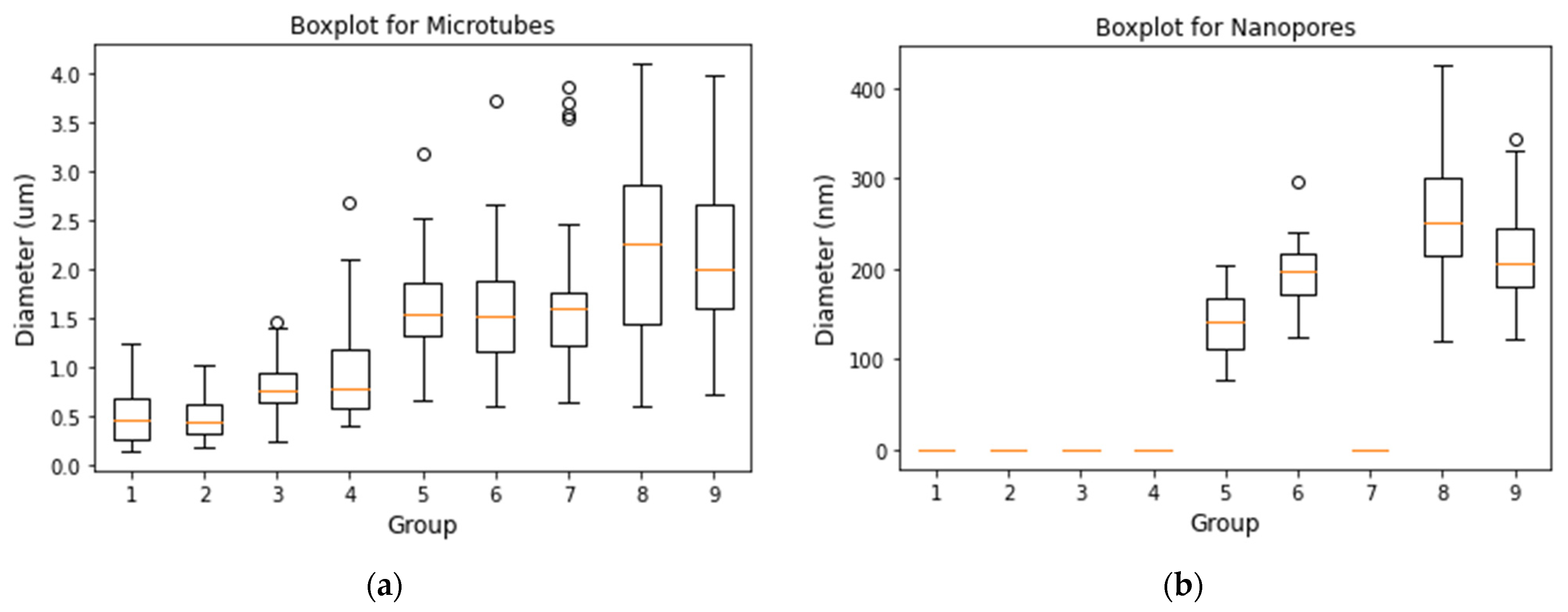 Polymers 13 03650 g005