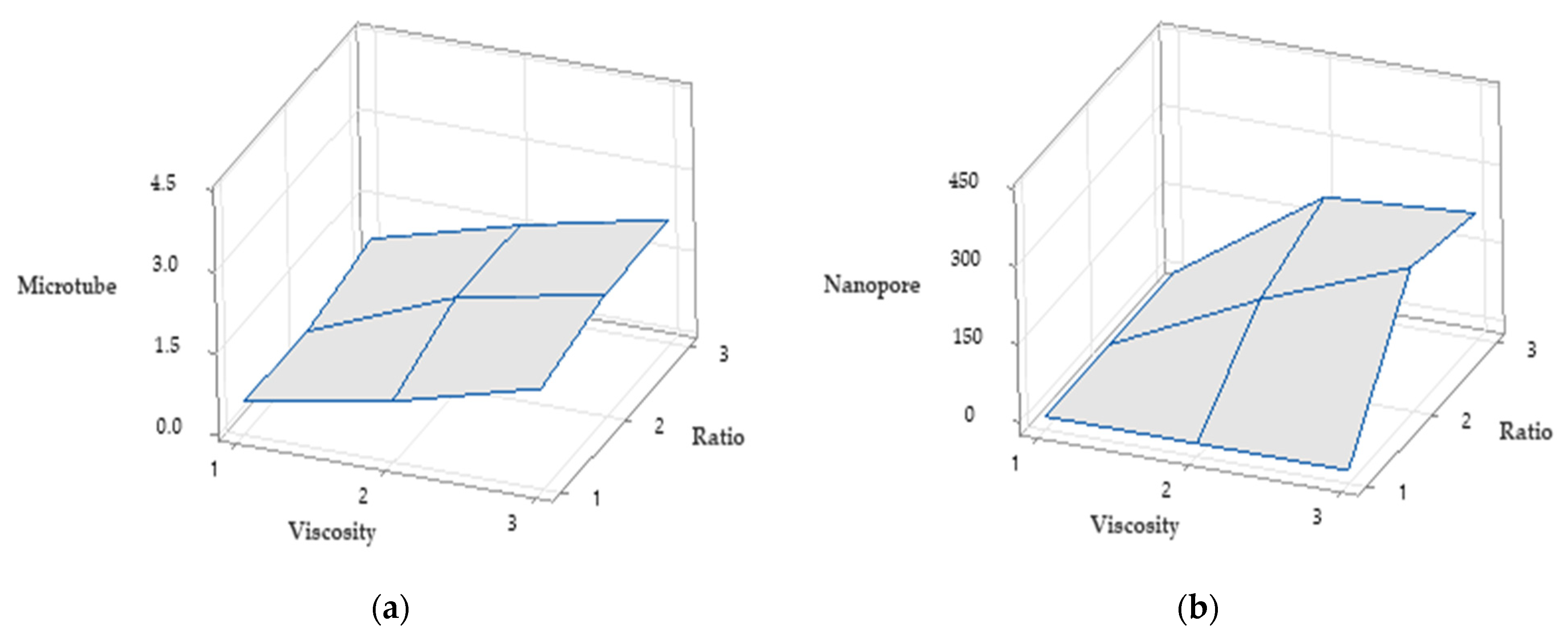 Polymers 13 03650 g006