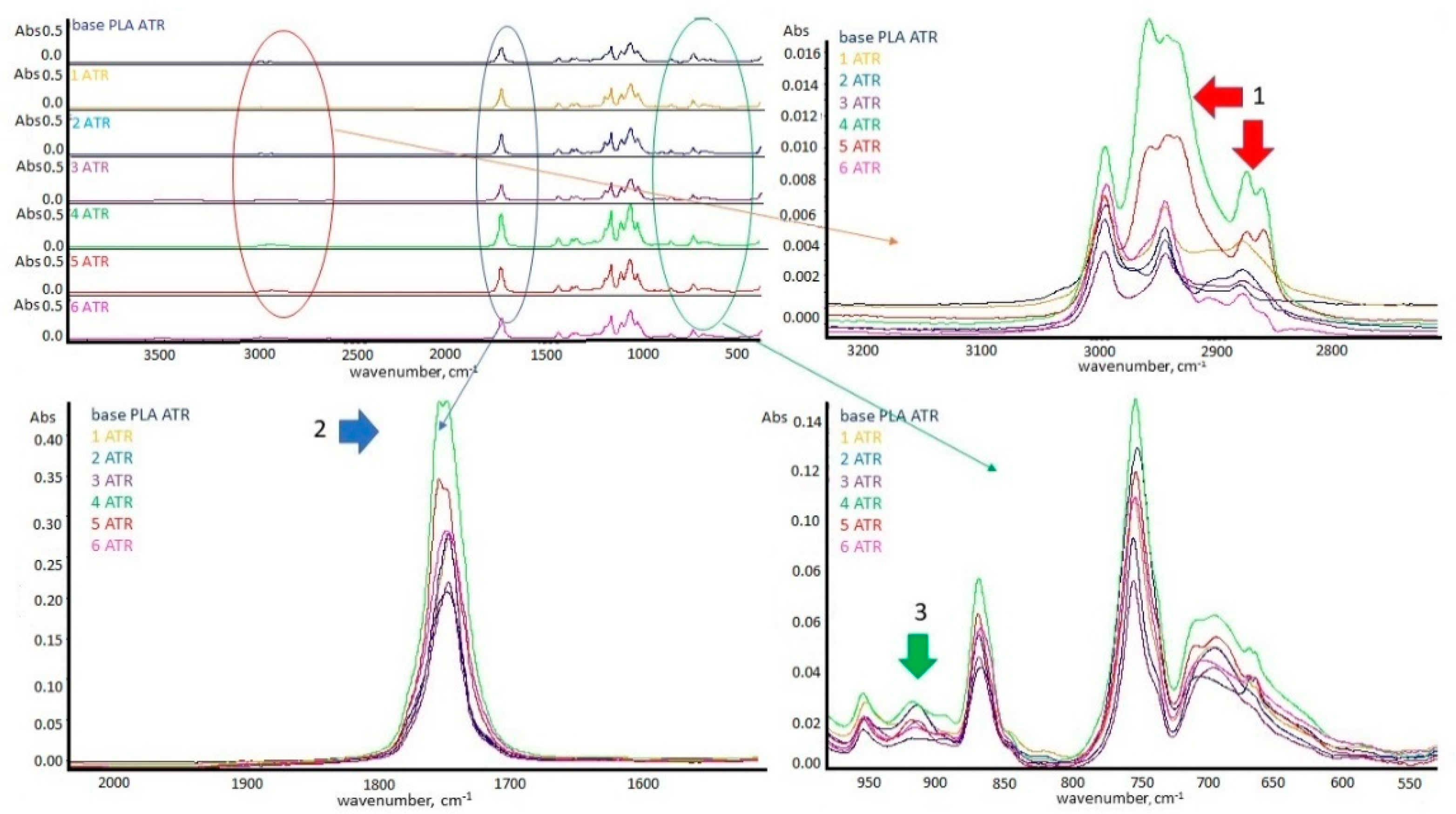 Polymers 13 03651 g010