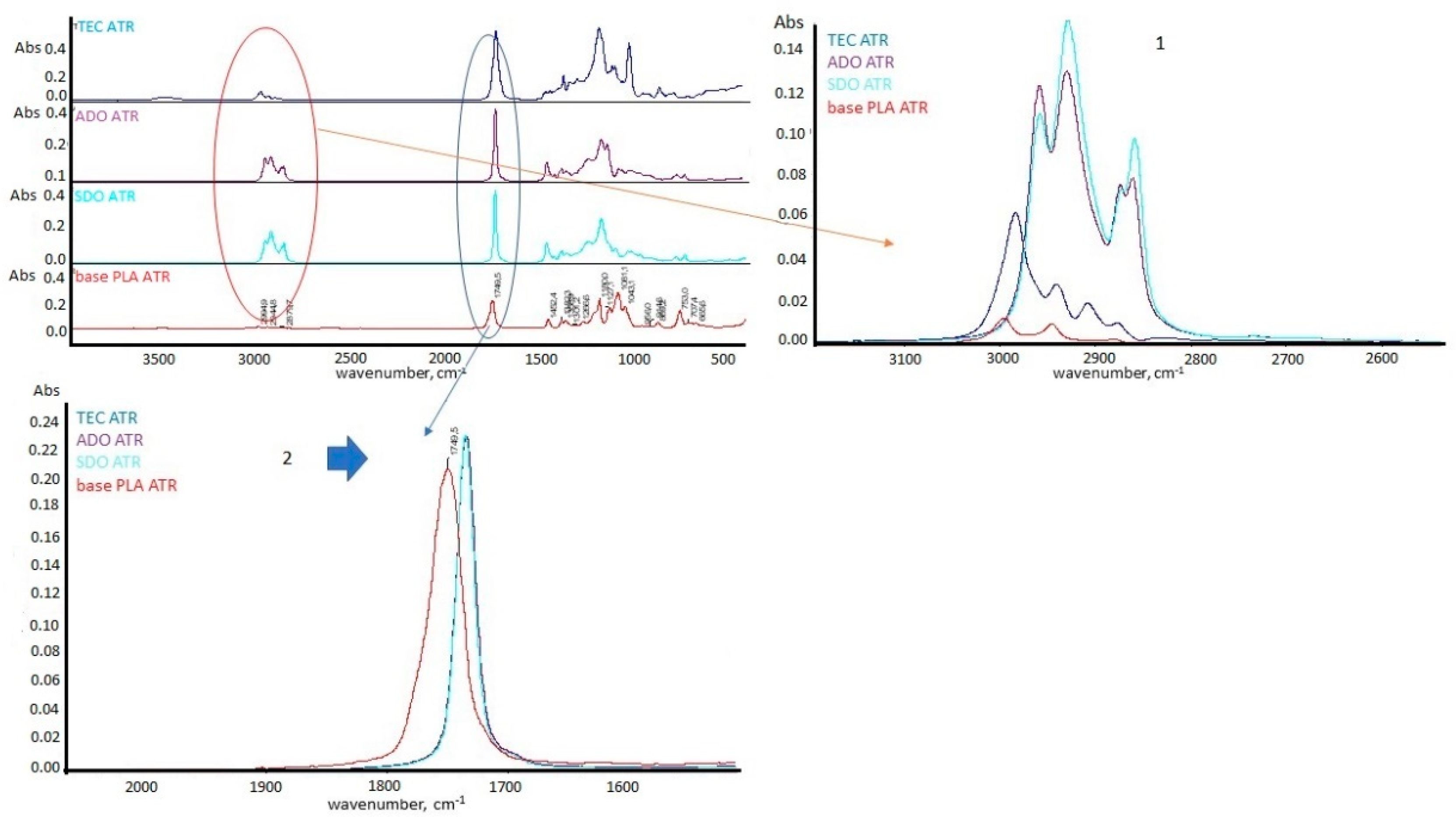 Polymers 13 03651 g011