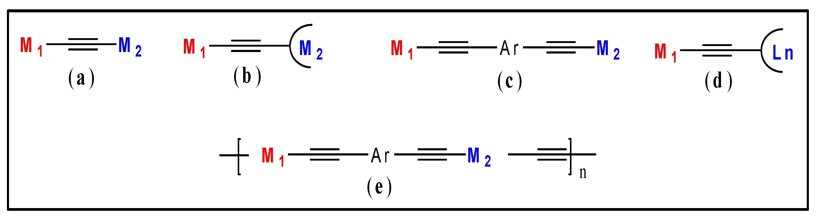 Polymers 13 03654 g001