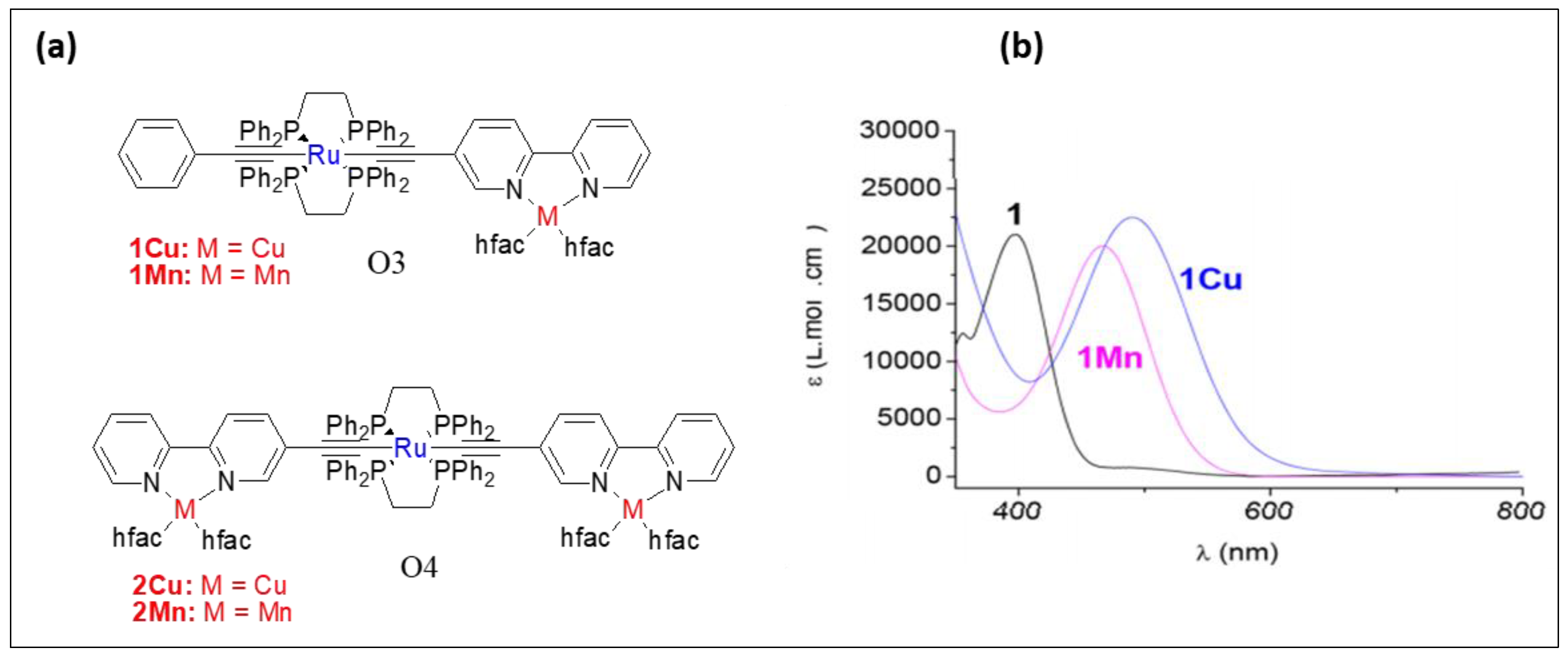 Polymers 13 03654 g007