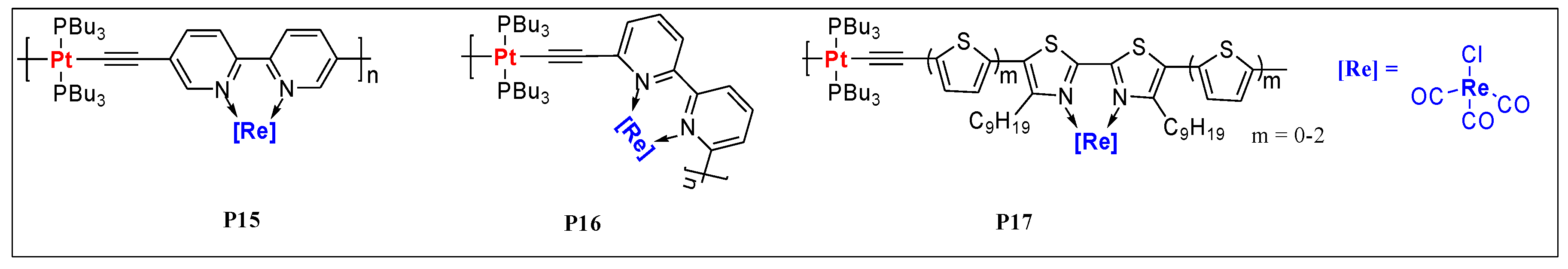 Polymers 13 03654 g010