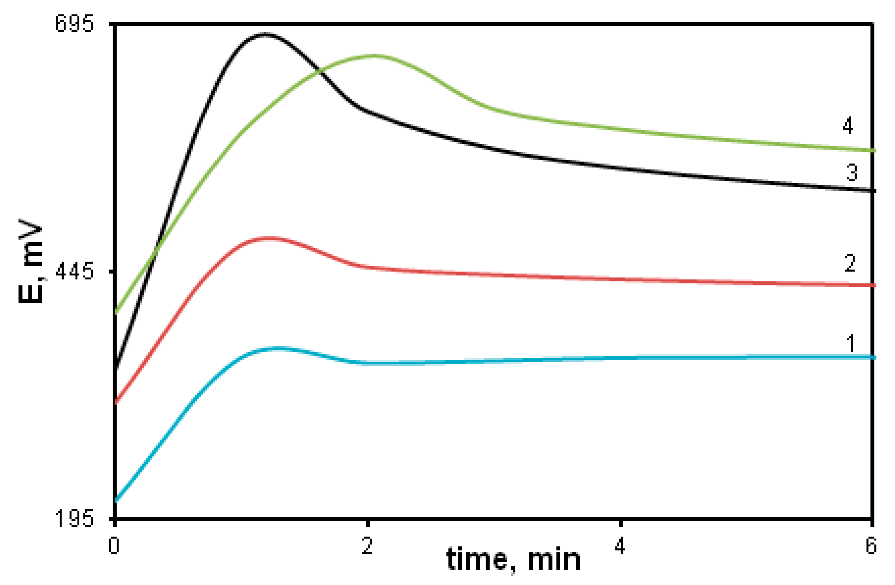 Polymers 13 03657 g011