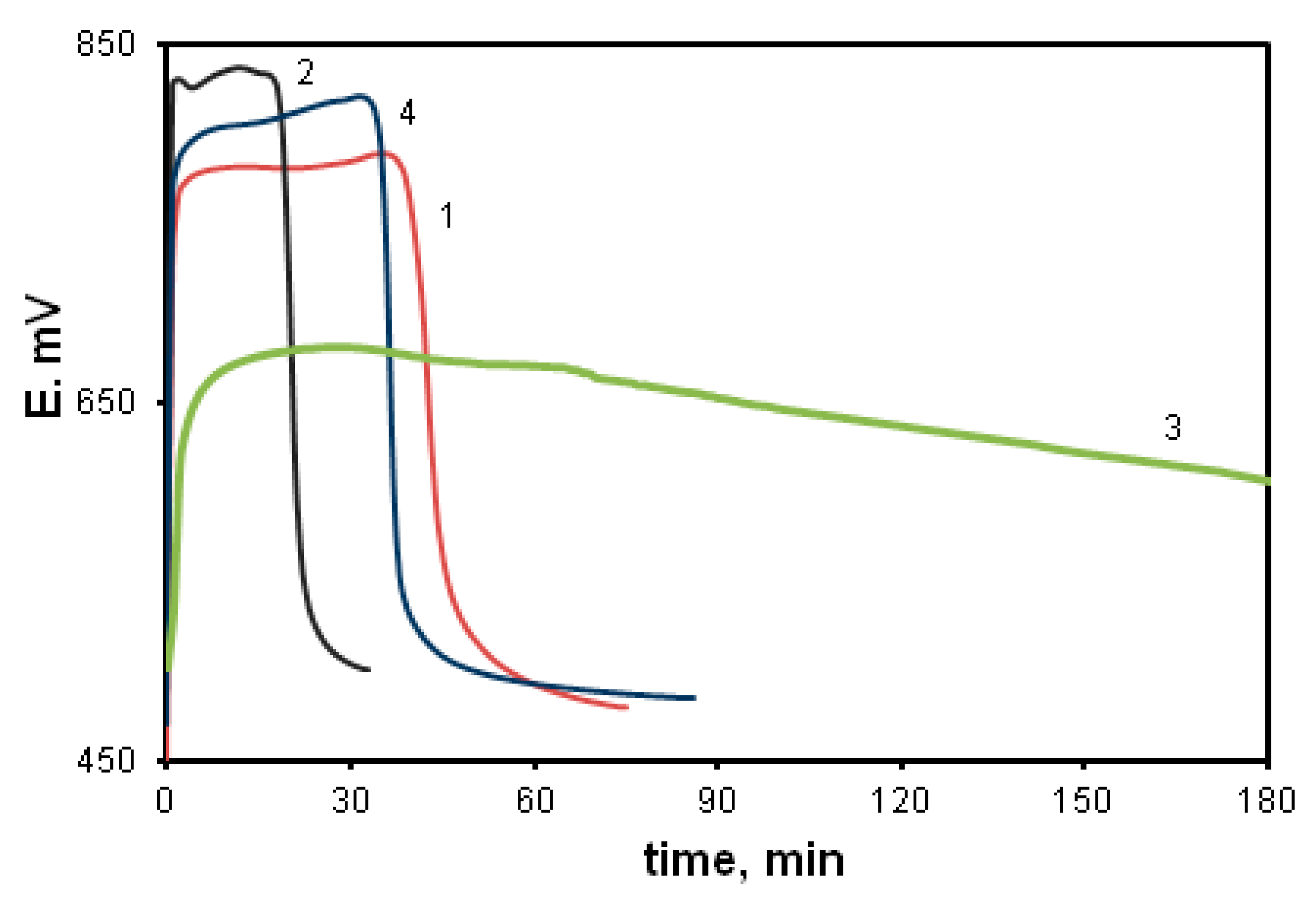 Polymers 13 03657 g012