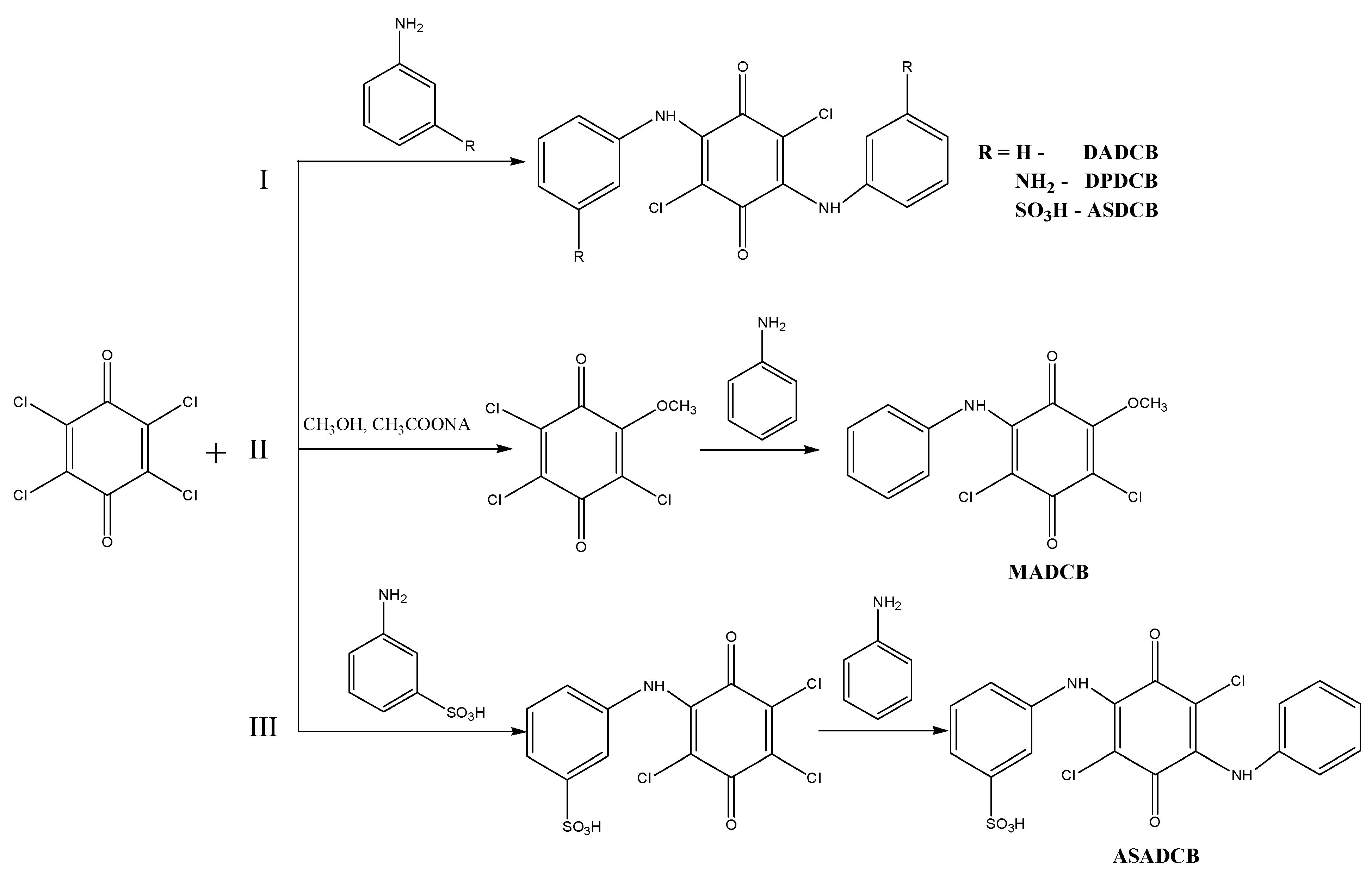 Polymers 13 03657 sch001