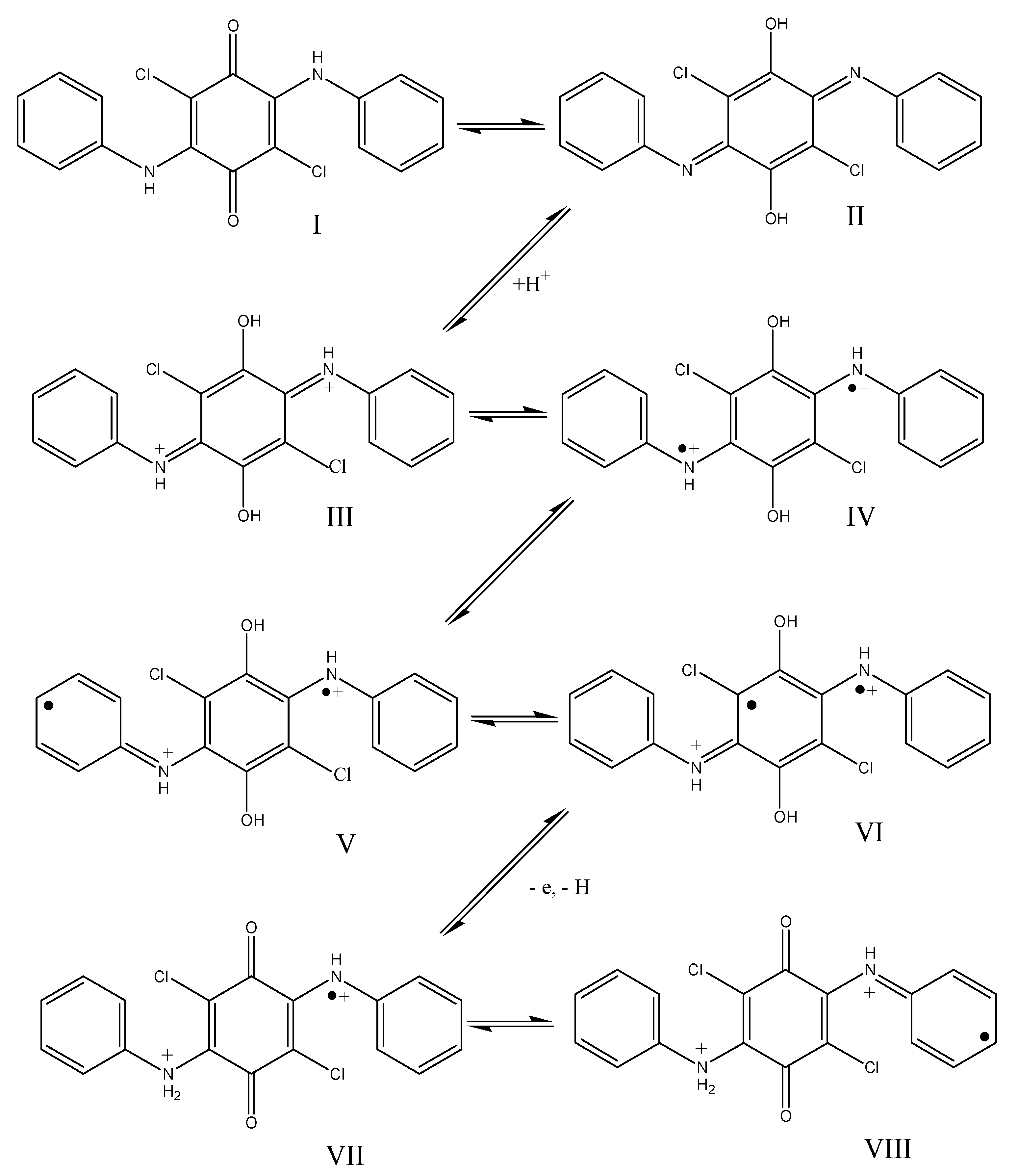 Polymers 13 03657 sch003