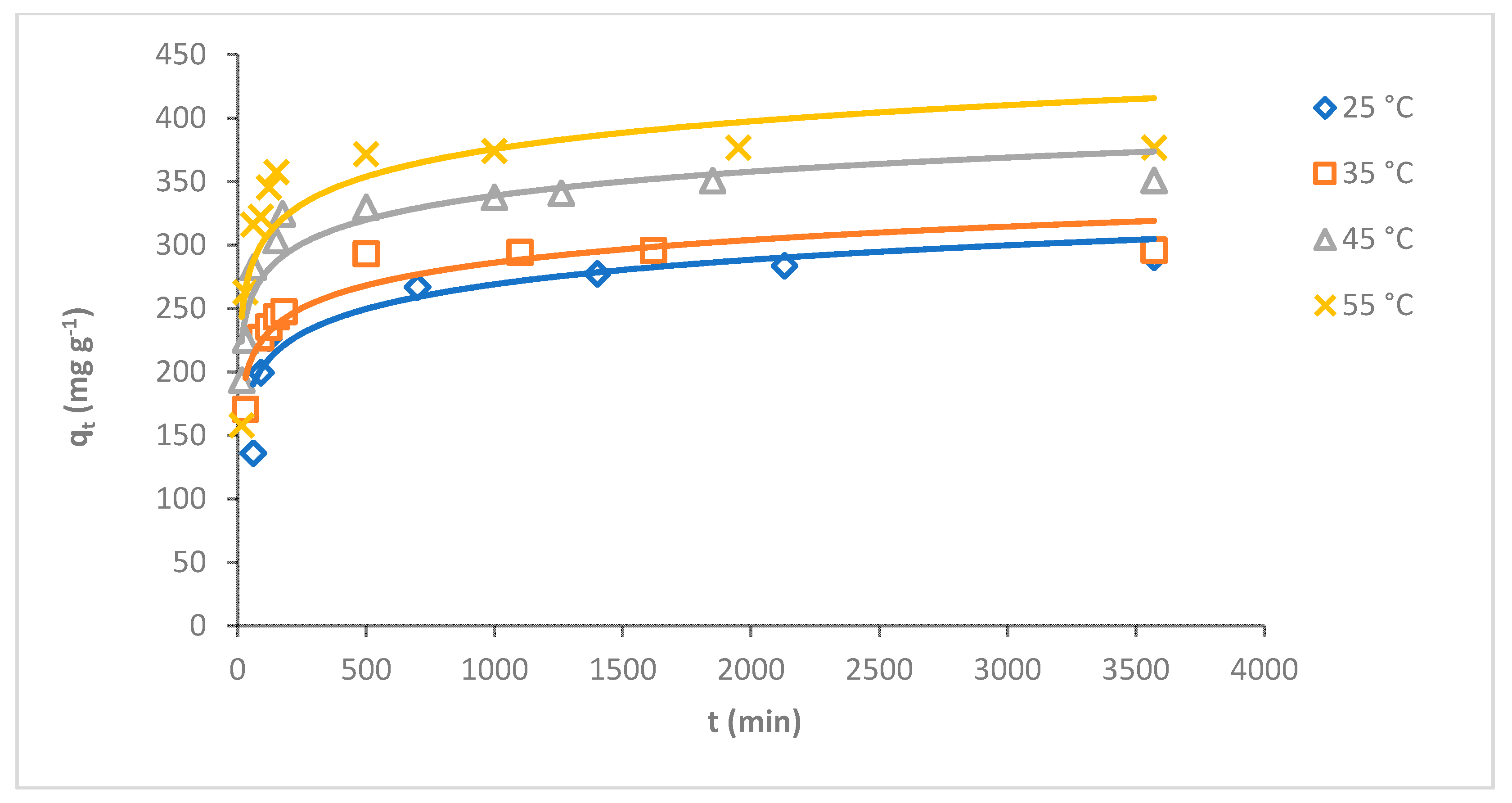 Polymers 13 03659 g006