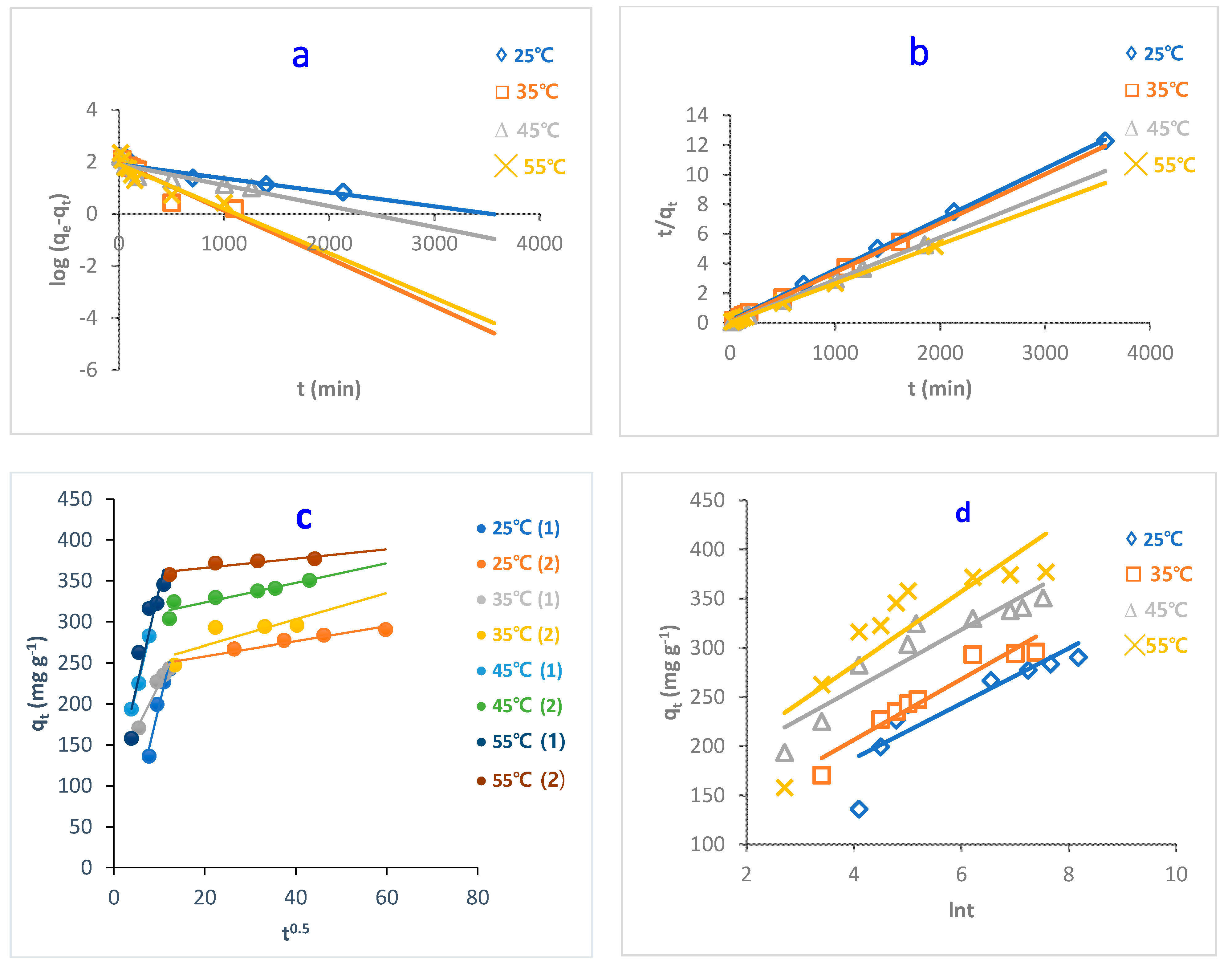 Polymers 13 03659 g009