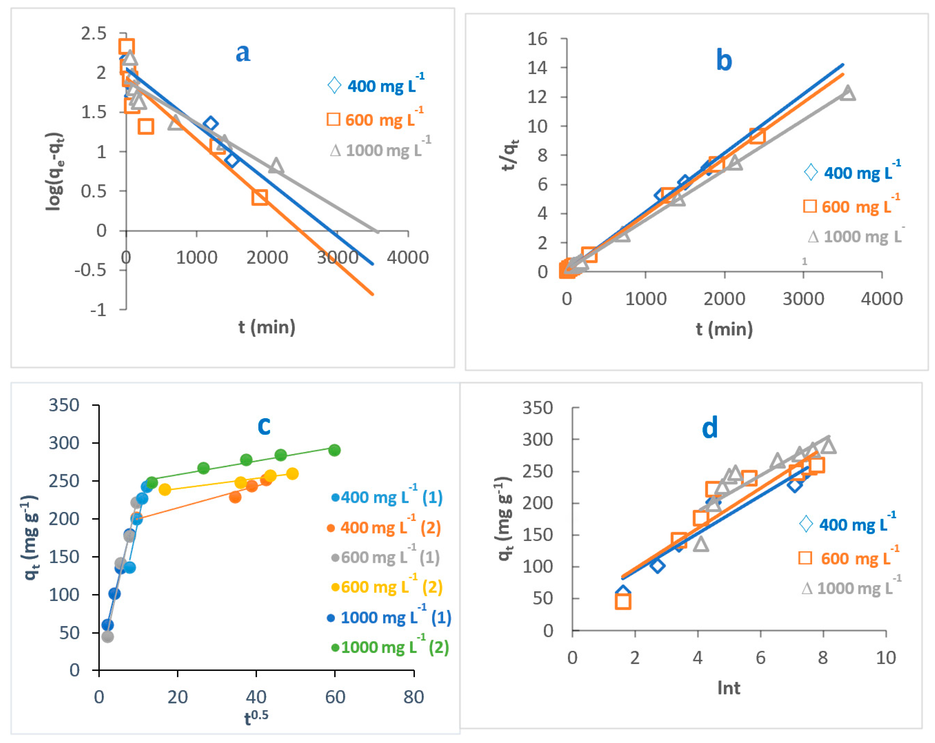 Polymers 13 03659 g011