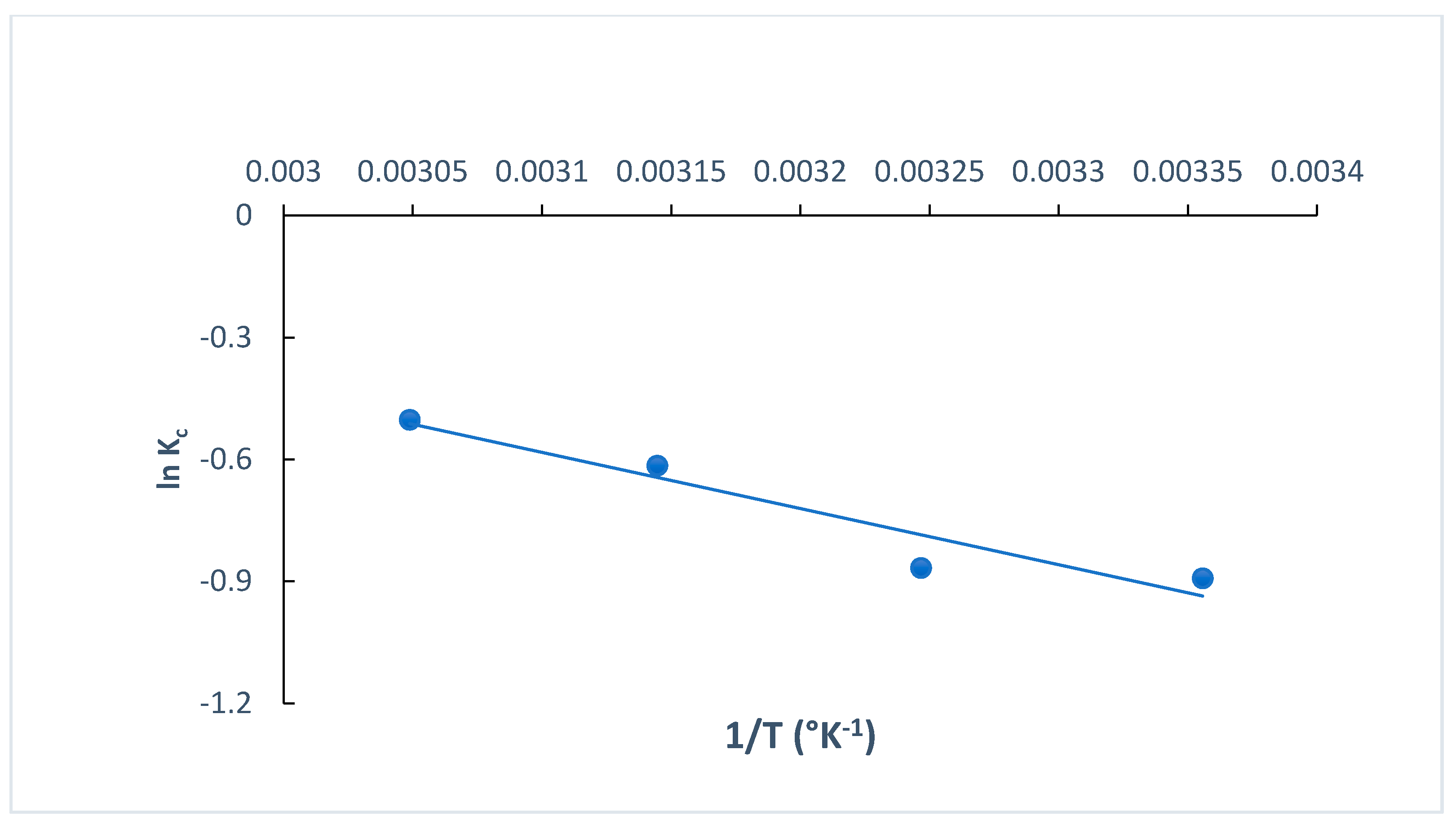 Polymers 13 03659 g013