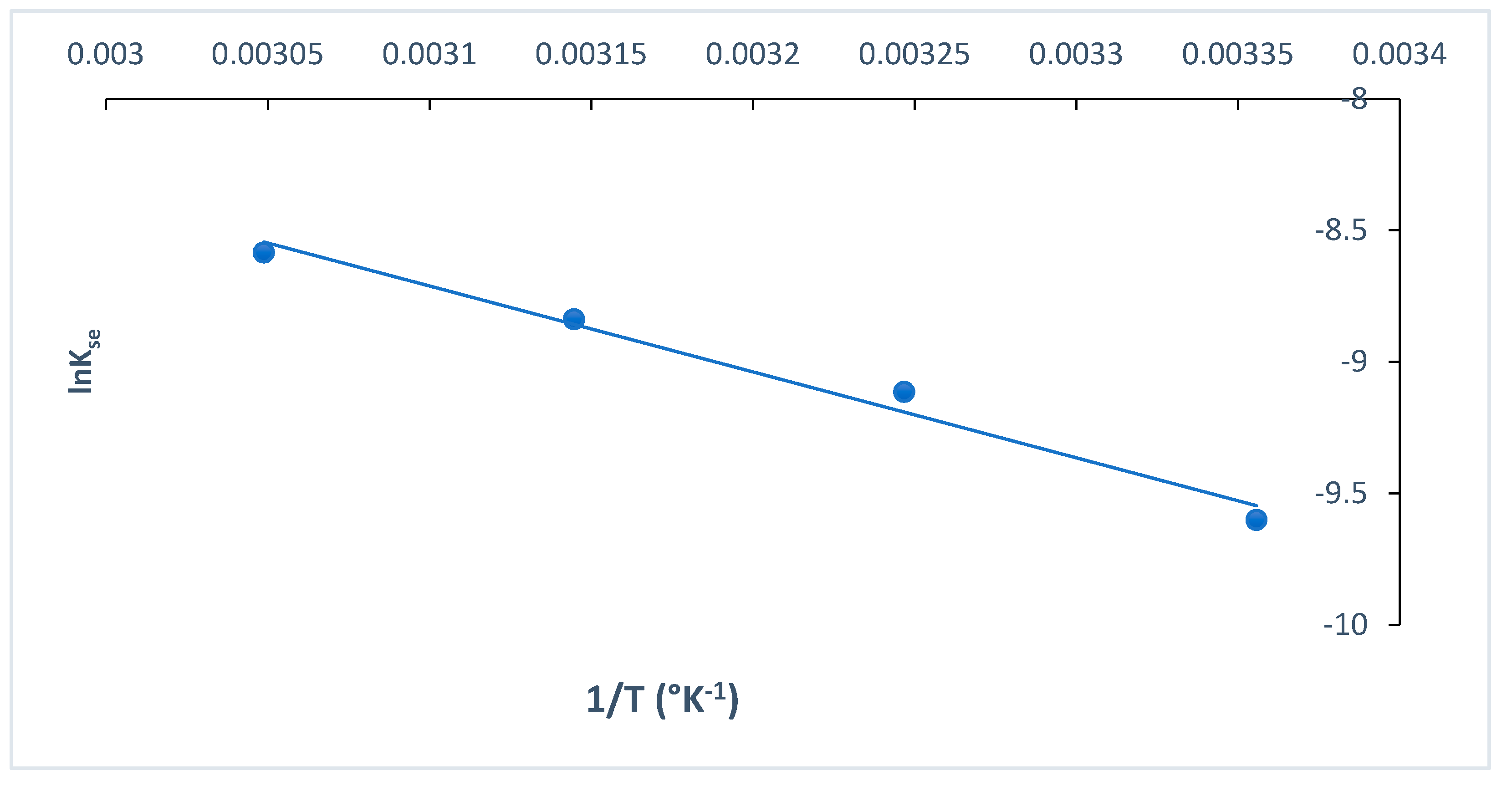 Polymers 13 03659 g014