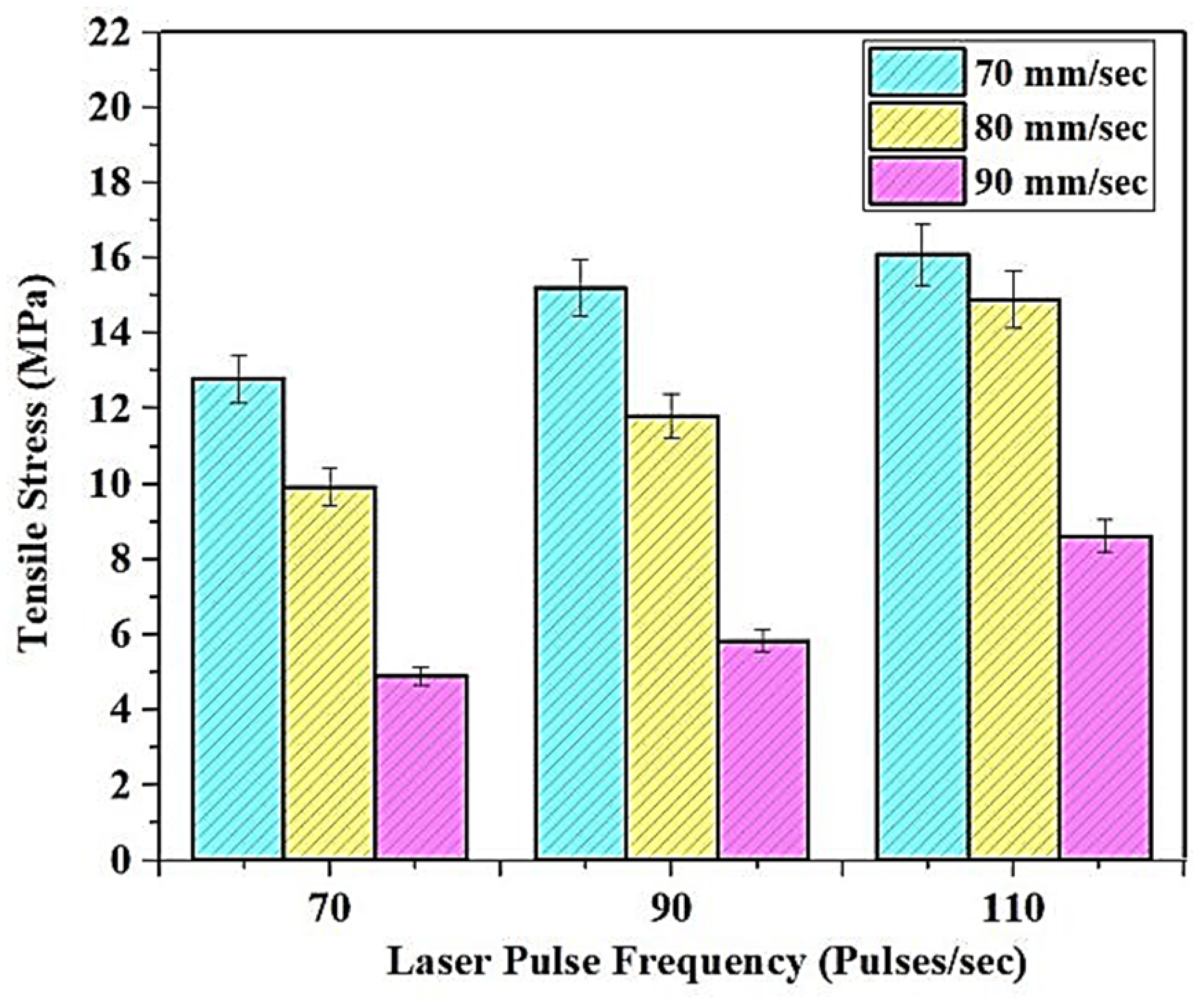 Polymers 13 03660 g004