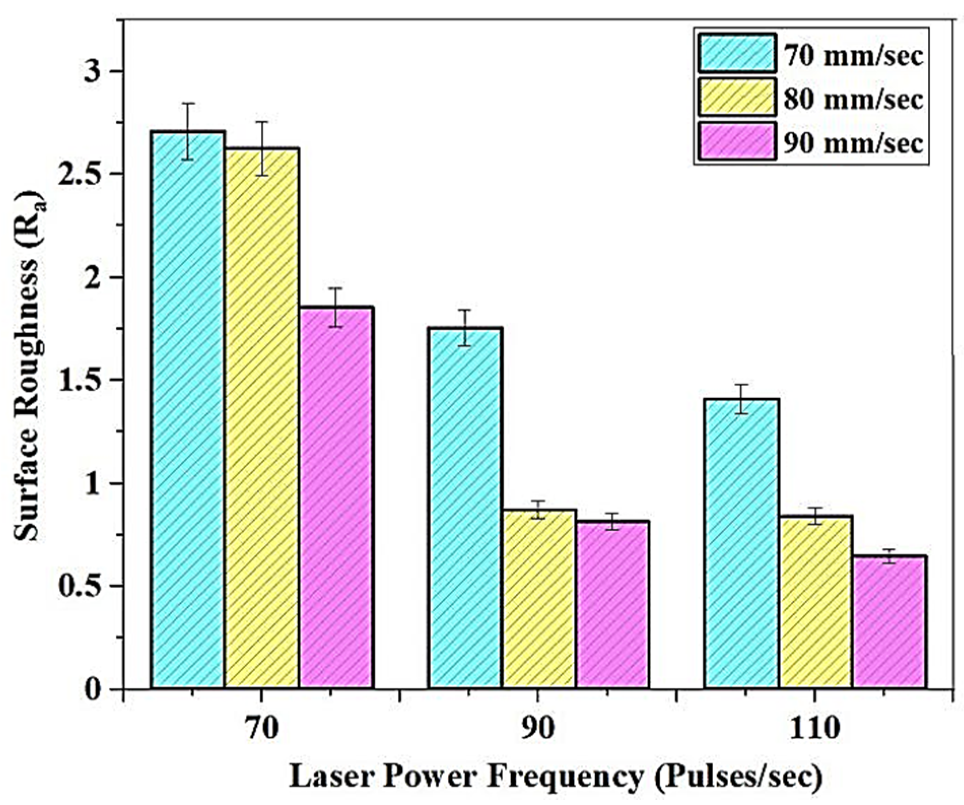 Polymers 13 03660 g006