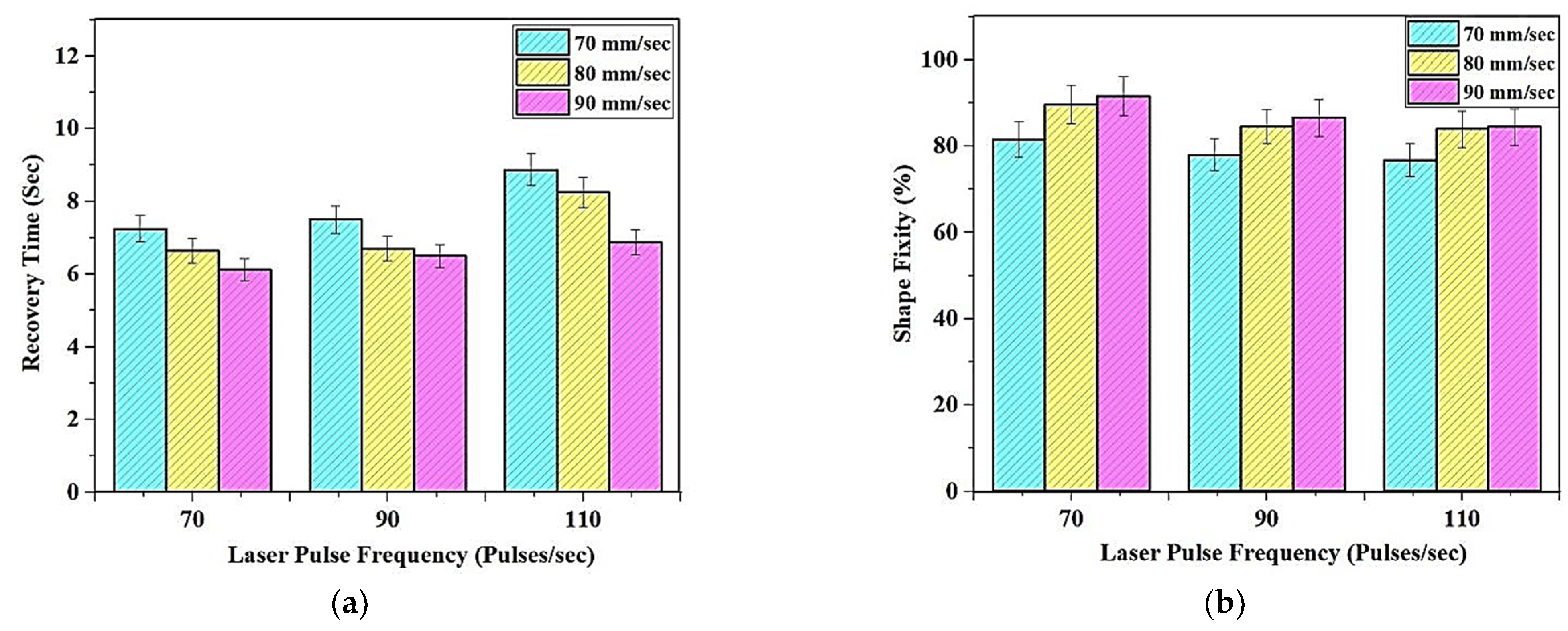 Polymers 13 03660 g008