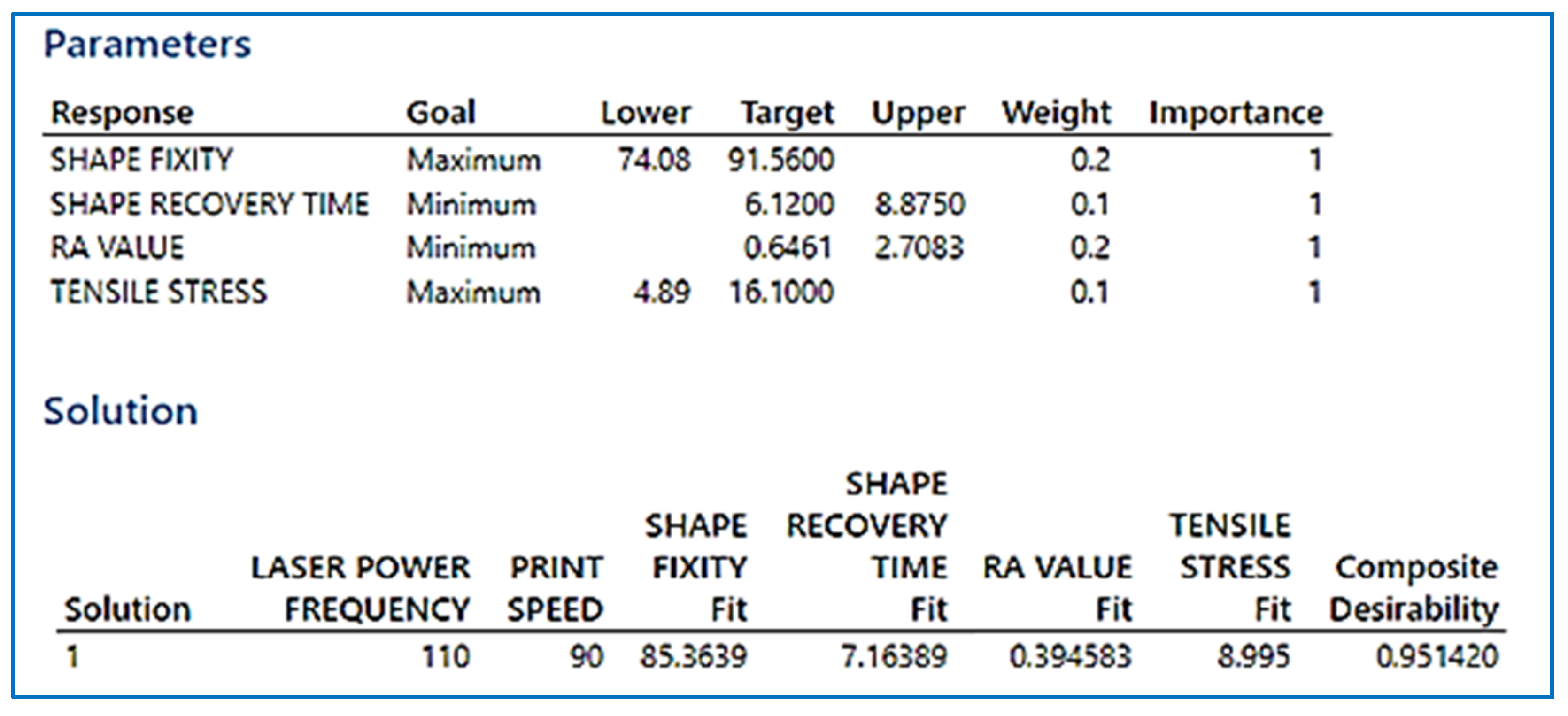 Polymers 13 03660 g009