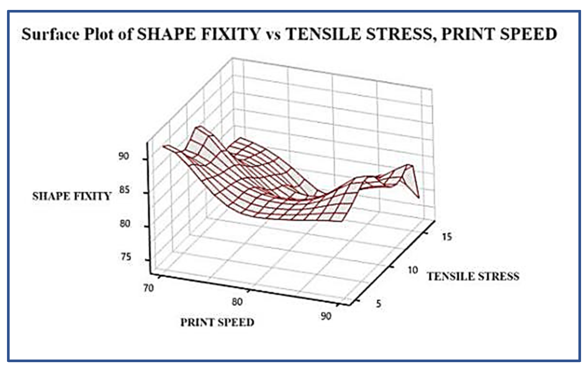 Polymers 13 03660 g010