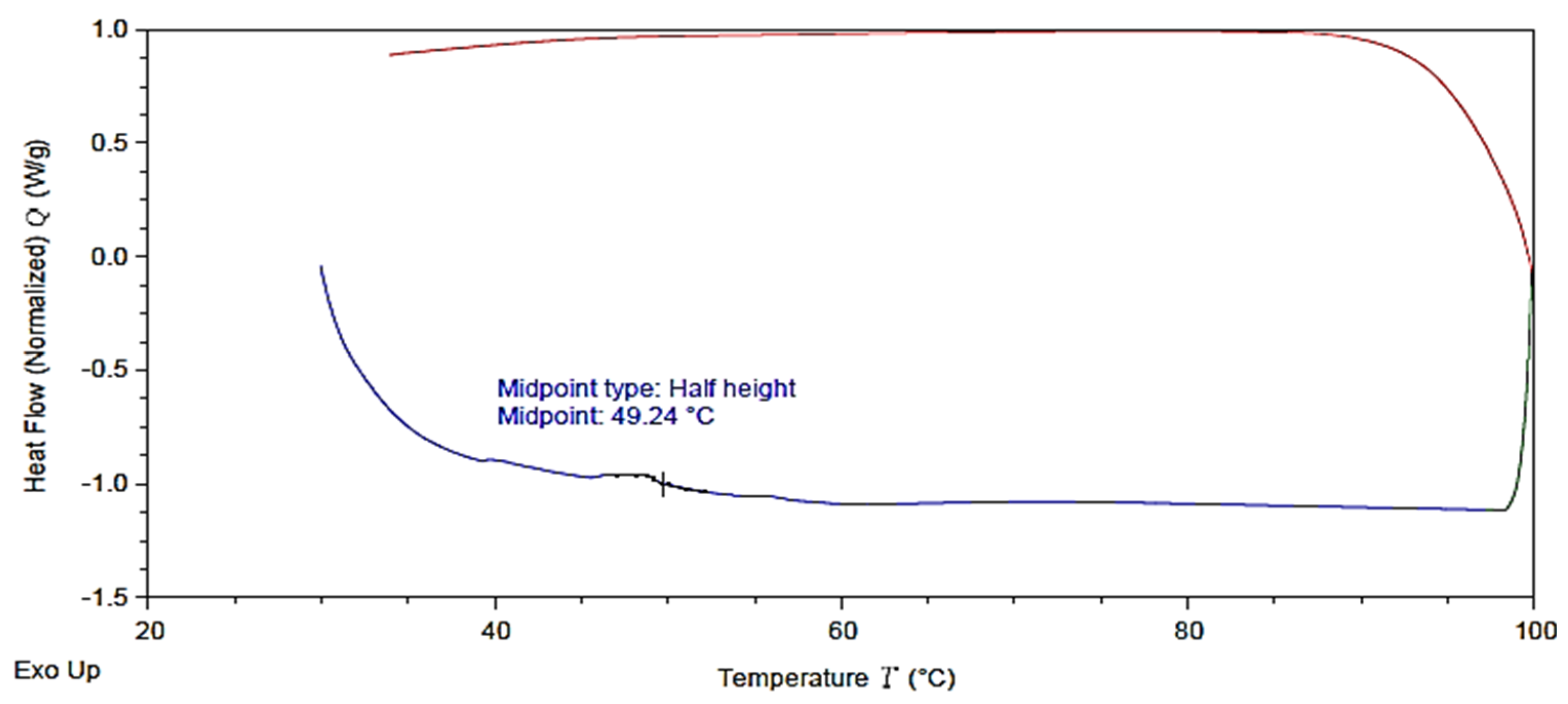 Polymers 13 03660 g012