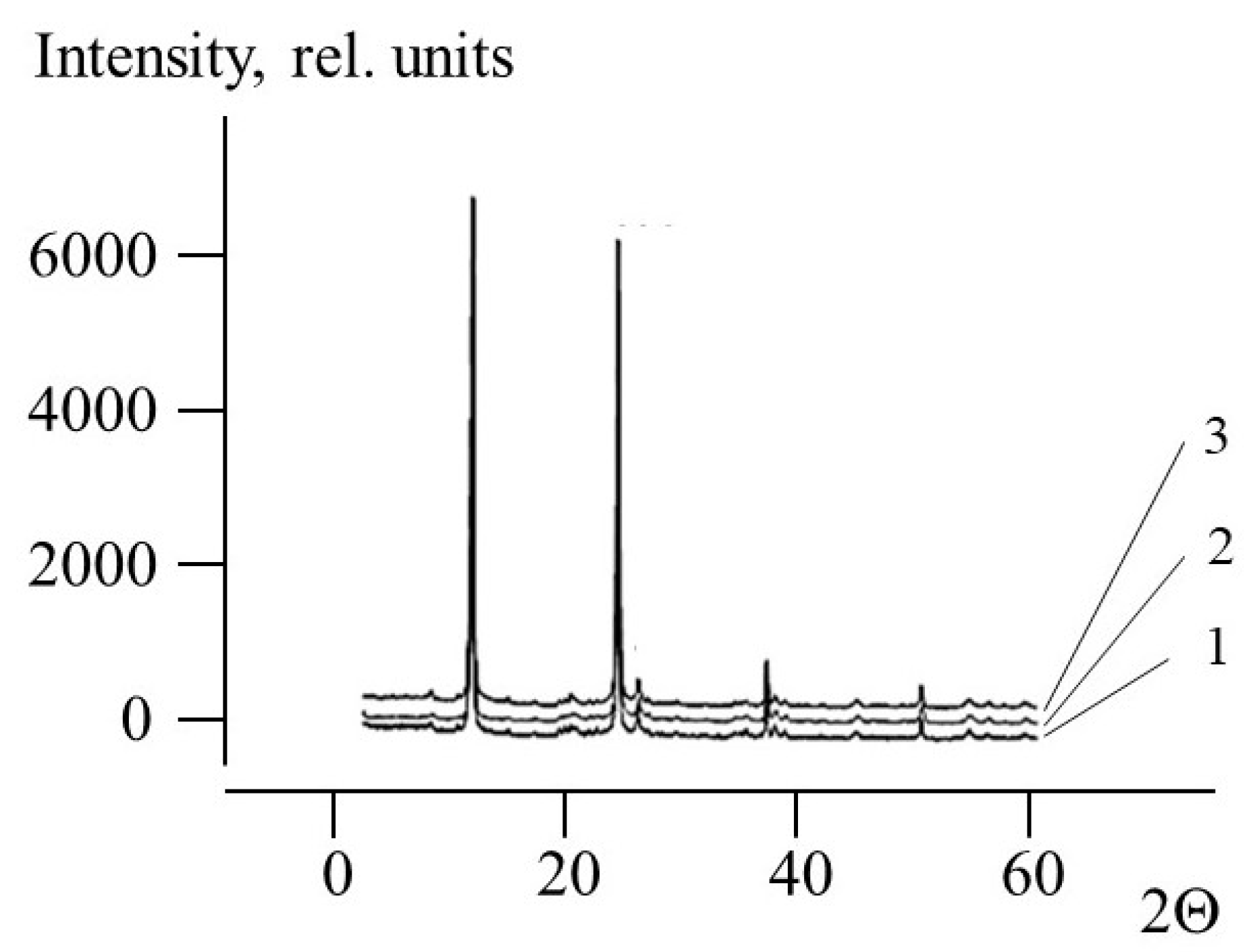 Polymers 13 03662 g004