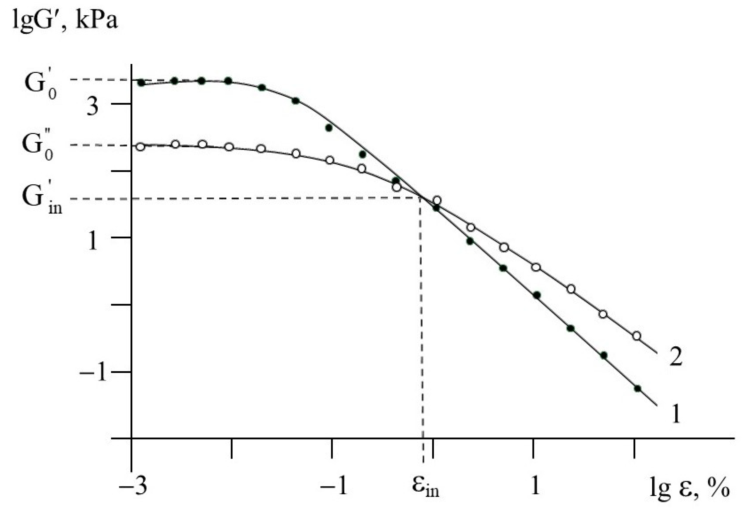 Polymers 13 03662 g005