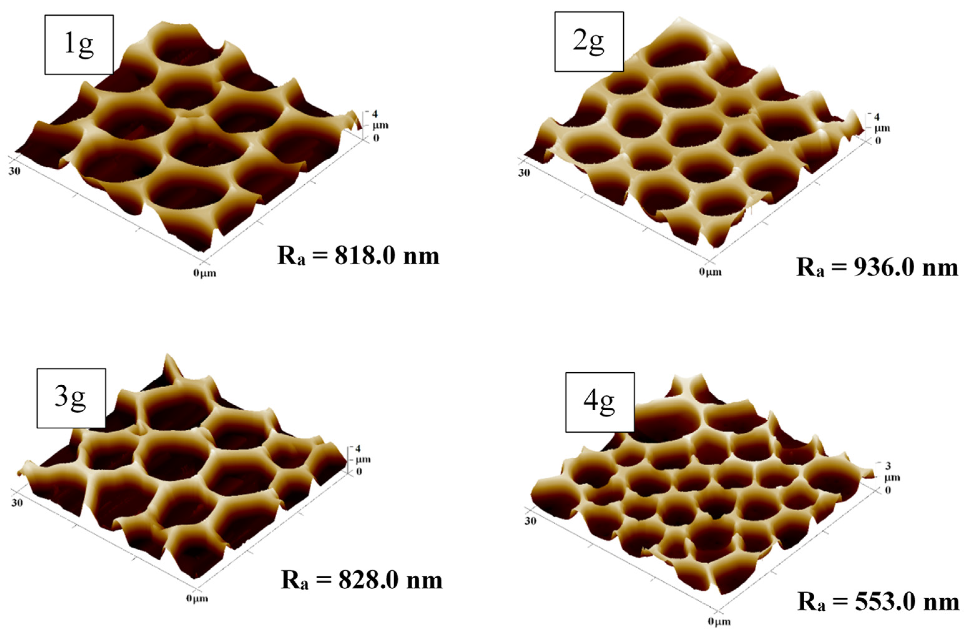 Polymers 13 03663 g002