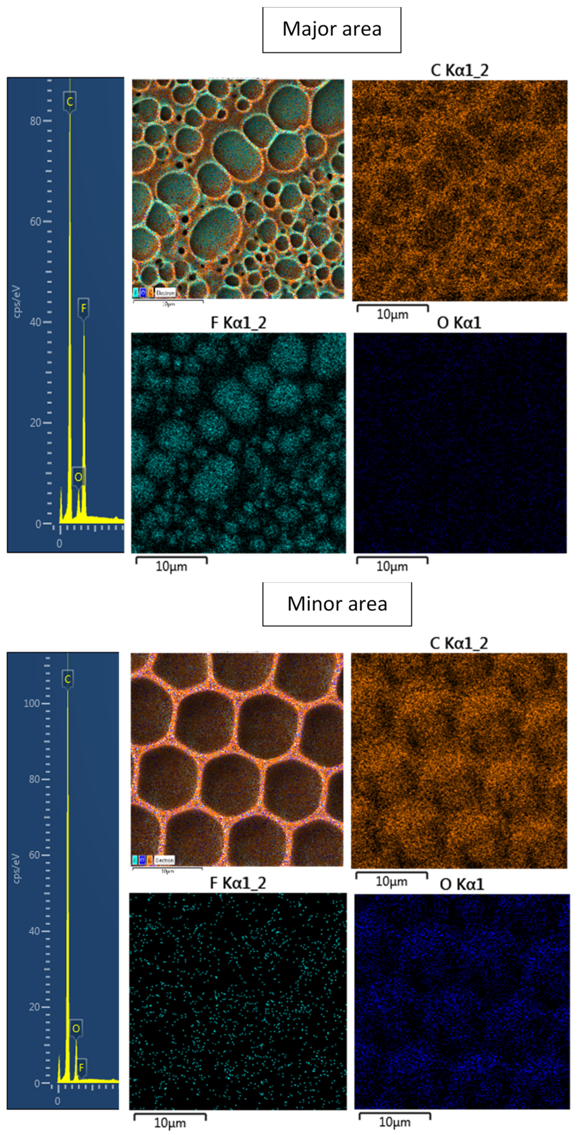 Polymers 13 03663 g003
