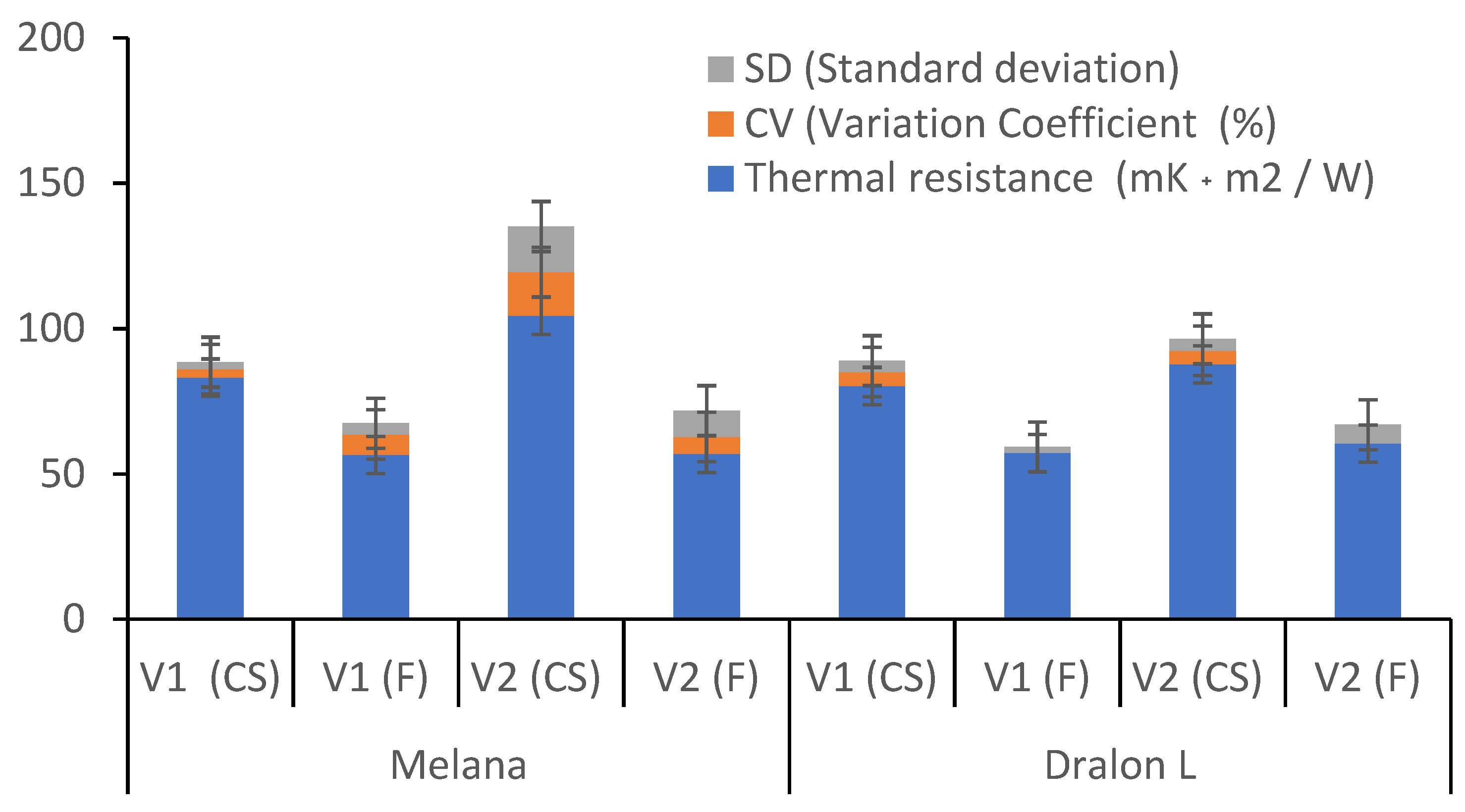 Polymers 13 03665 g013
