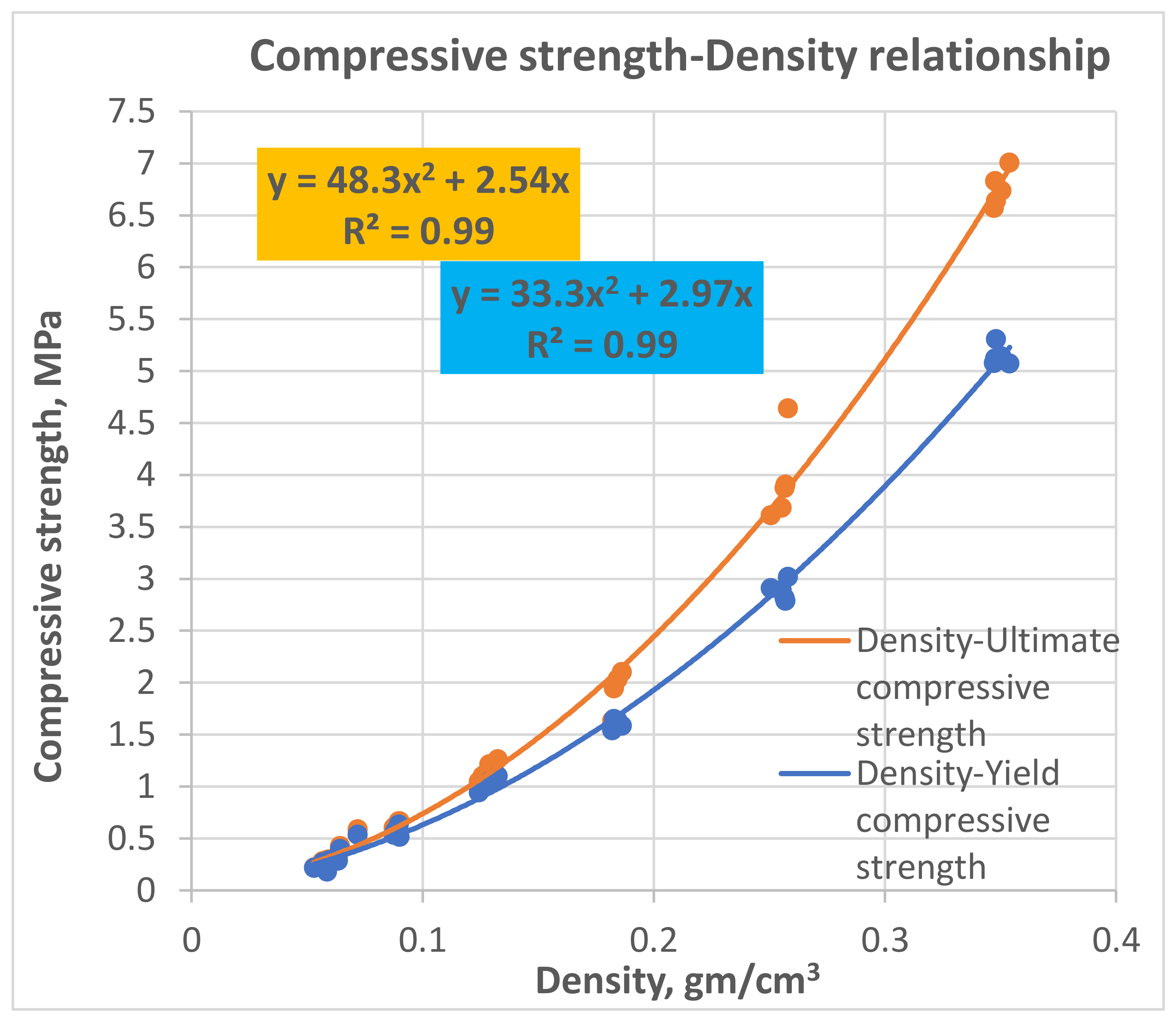 Polymers 13 03666 g005 Polymers 13 03666 g005