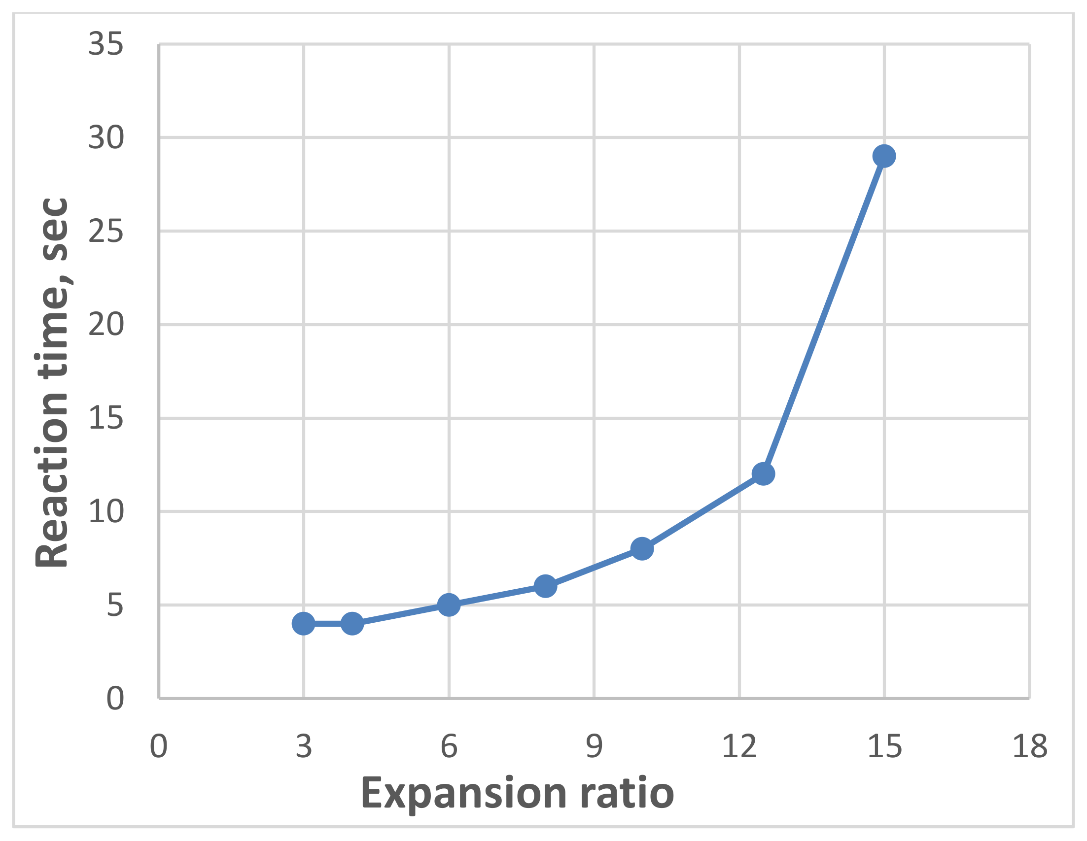Polymers 13 03666 g007 Polymers 13 03666 g007